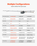 Rowing Boats: VEVOR Rod and Fishing Reel Combo, IM6 Fiberglass & Carbon Fiber Spinning Rod and Reel Combo, Bass Fishing Pole with 2m Two-Piece Rods, 6+1 Ball Bearings, Stainless Steel Guides with Ceramic Rings