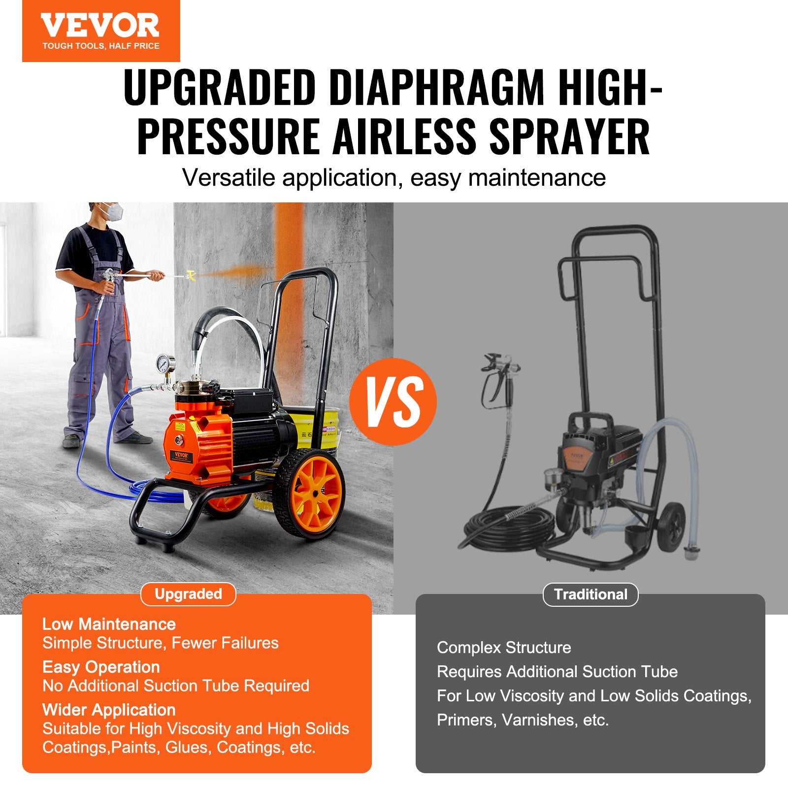 Diaphragm Airless Paint Sprayer, 1100 W Efficiency Cart Airless Paint Sprayer, 2000 psi High Pressure Paint Airless Sprayer, with Extension Bar, for Home Interior and Exterior Spraying