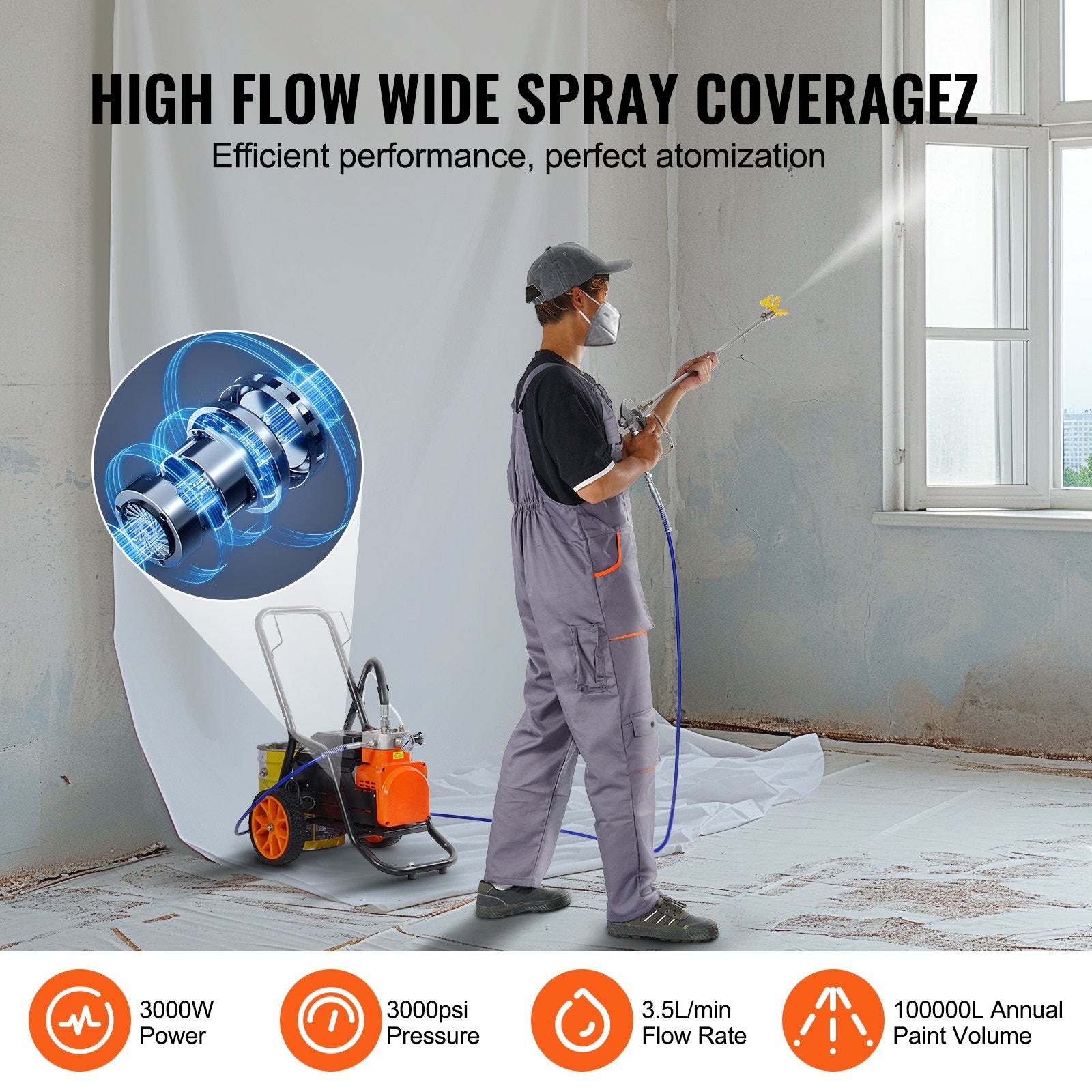 Automotive Cleaning: VEVOR Cart Airless Paint Sprayer Diaphragm Paint Airless Sprayer 1700W Electric