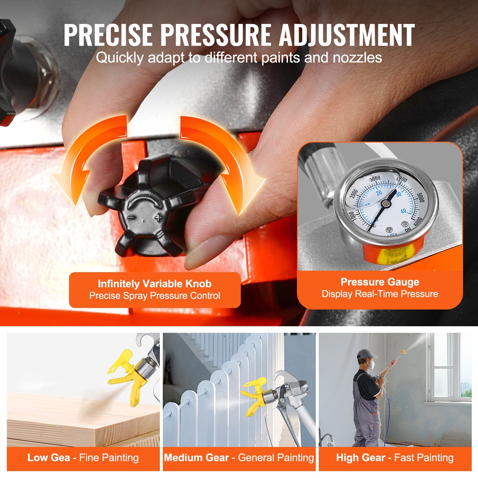 Automotive Cleaning: VEVOR Cart Airless Paint Sprayer Diaphragm Paint Airless Sprayer 1700W Electric