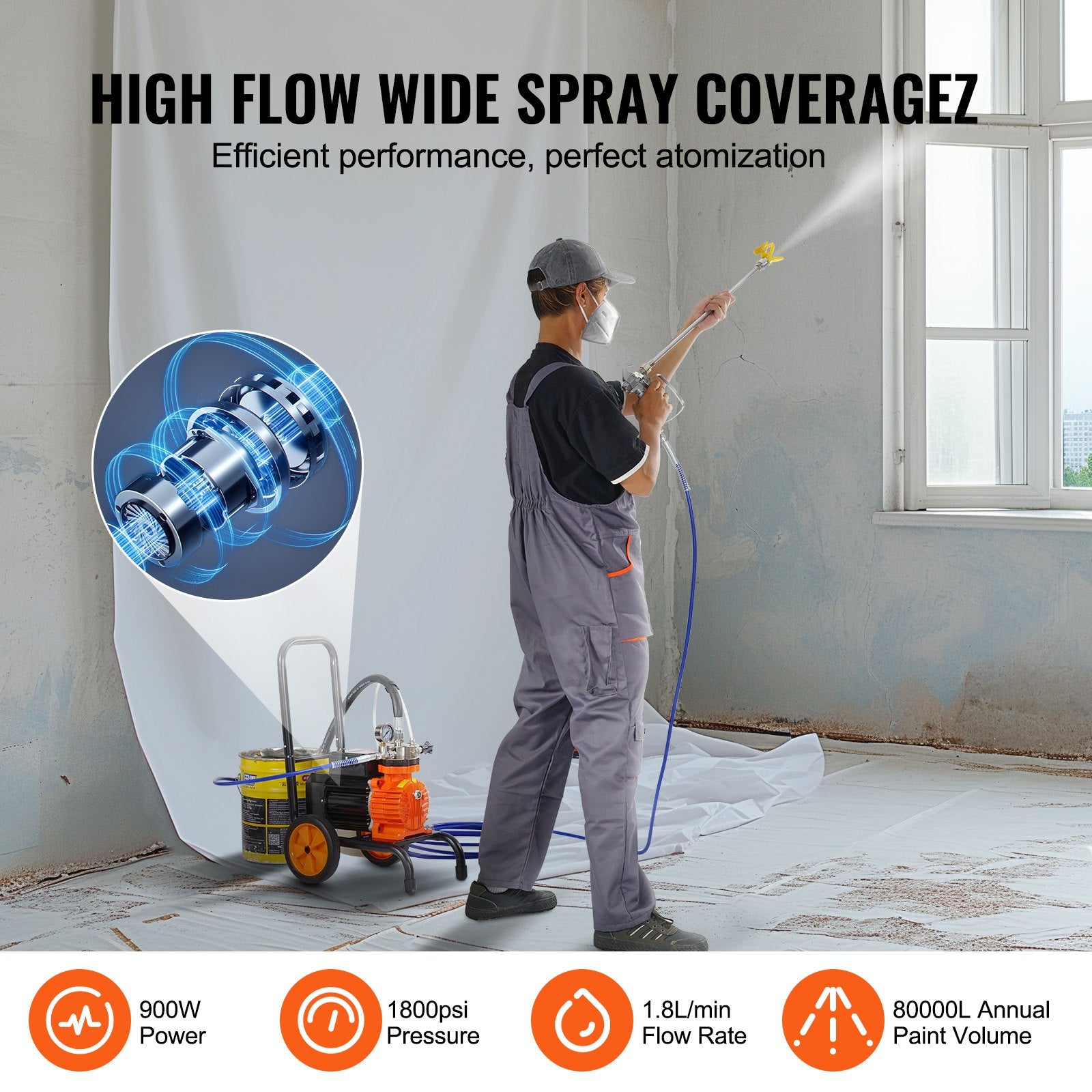 Automotive Cleaning: VEVOR Cart Airless Paint Sprayer Diaphragm Paint Airless Sprayer 900W Electric