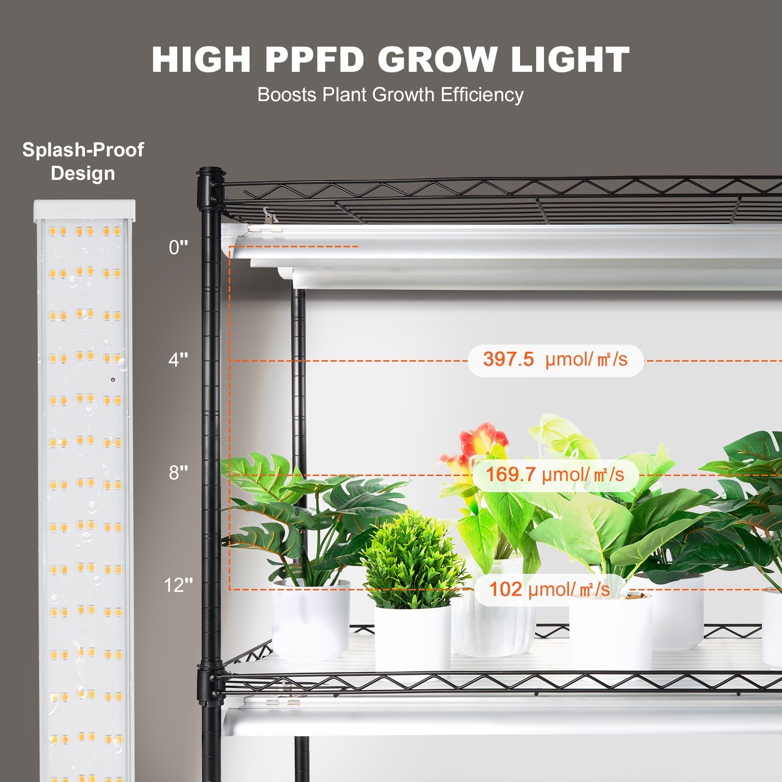 DIY Plant Stand with Grow Lights 6 Tiers 192W 70.9" Tall Plant Grow Shelf