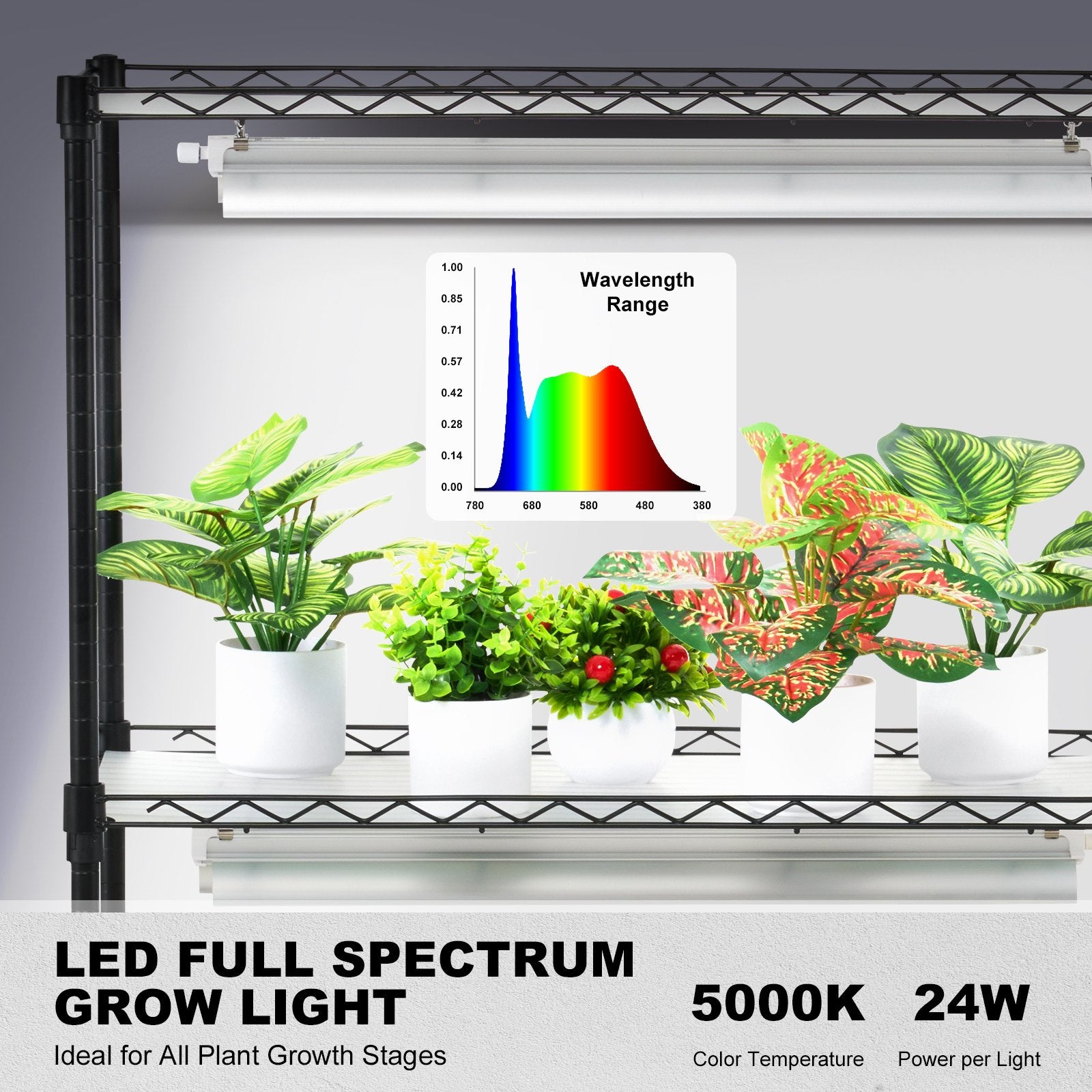DIY Plant Stand with Grow Lights 6 Tiers 192W 70.9" Tall Plant Grow Shelf