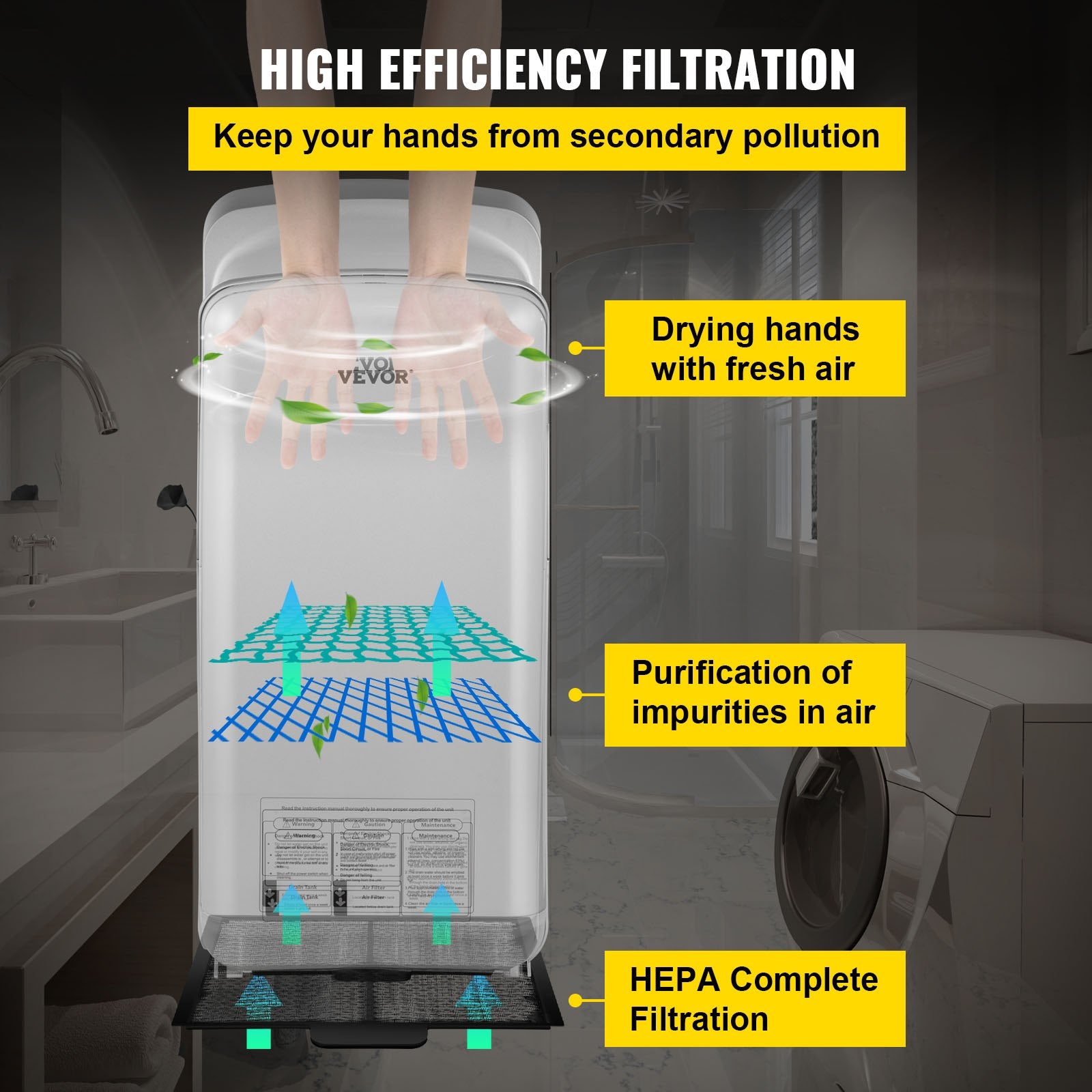 Automotive Cleaning: VEVOR Jet Hand Dryer Blade Hand Dryer Automatic High Speed for Washroom Silver