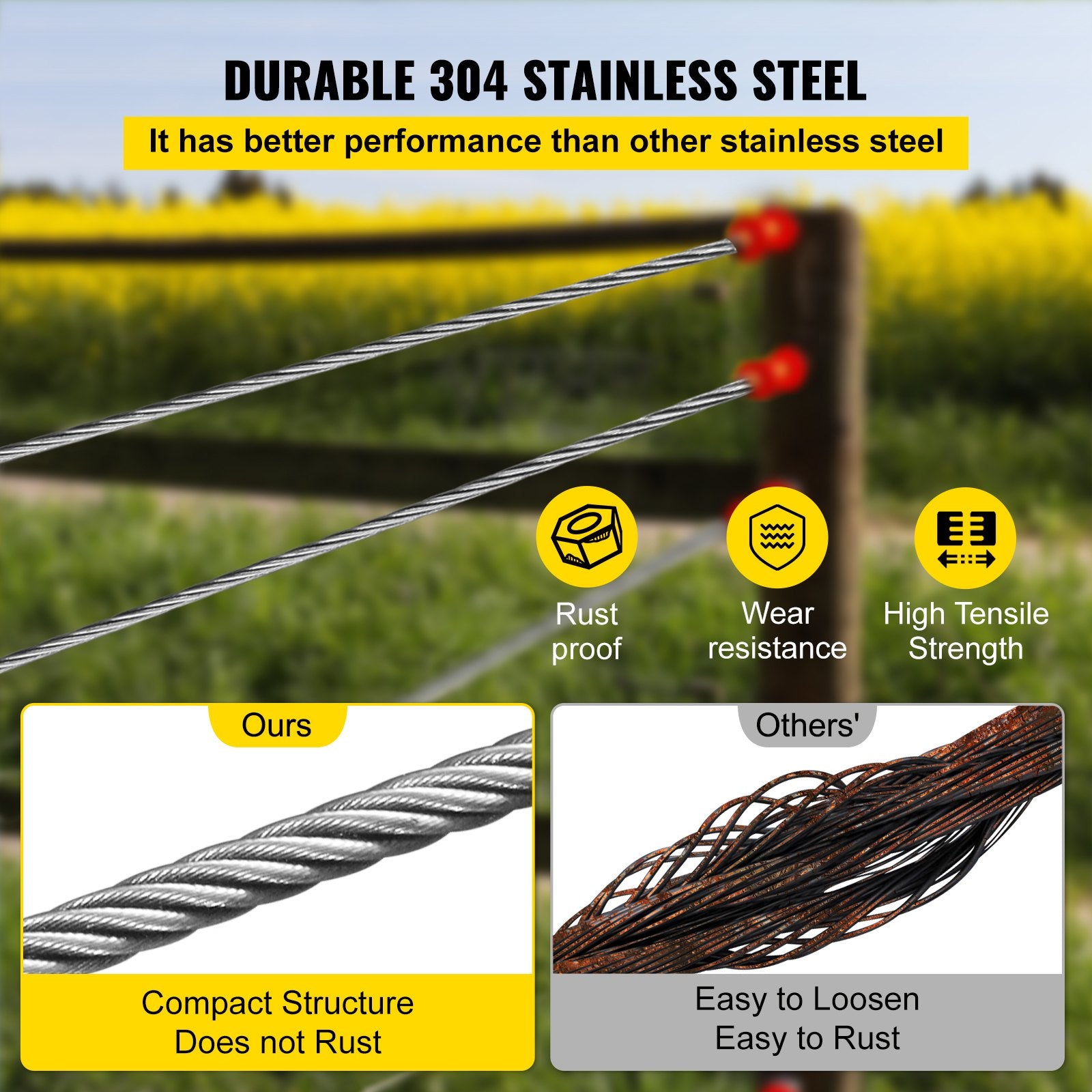 Automotive Repair & Speciality Tools: VEVOR 304 Stainless Steel Wire Rope Cable 4.8 mm 7x19 76 m reel