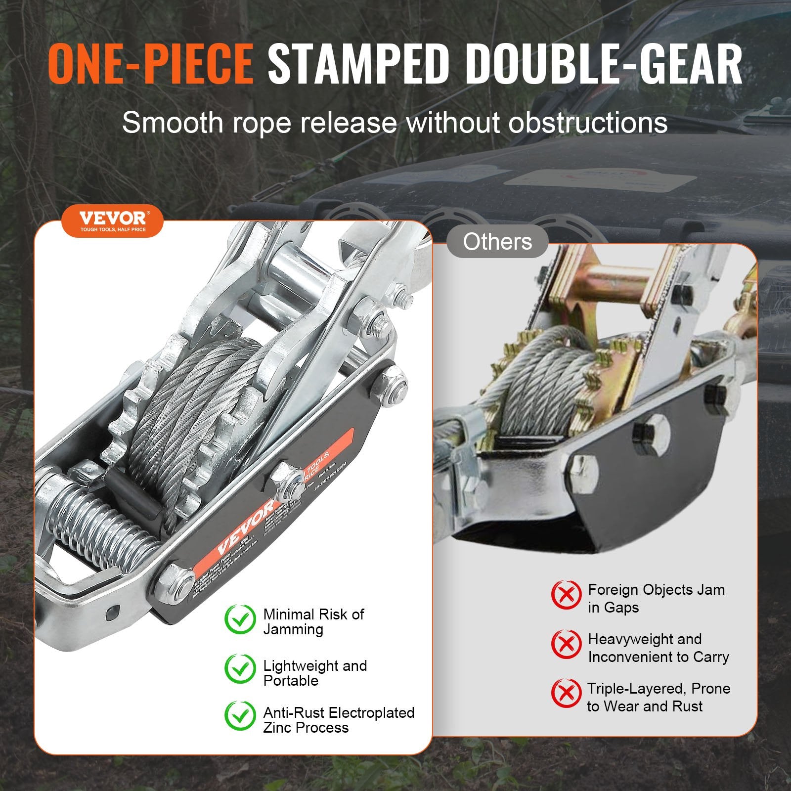 Gardening Tools: VEVOR Come Along Winch, 5 Ton Max Pulling Capacity, 3.5 m Steel Cable, 3 Hooks, Heavy Duty Ratchet Power Puller Tool with Dual Gears, Automotive Hoist Cable Puller Ideal for Vehicle Rescue