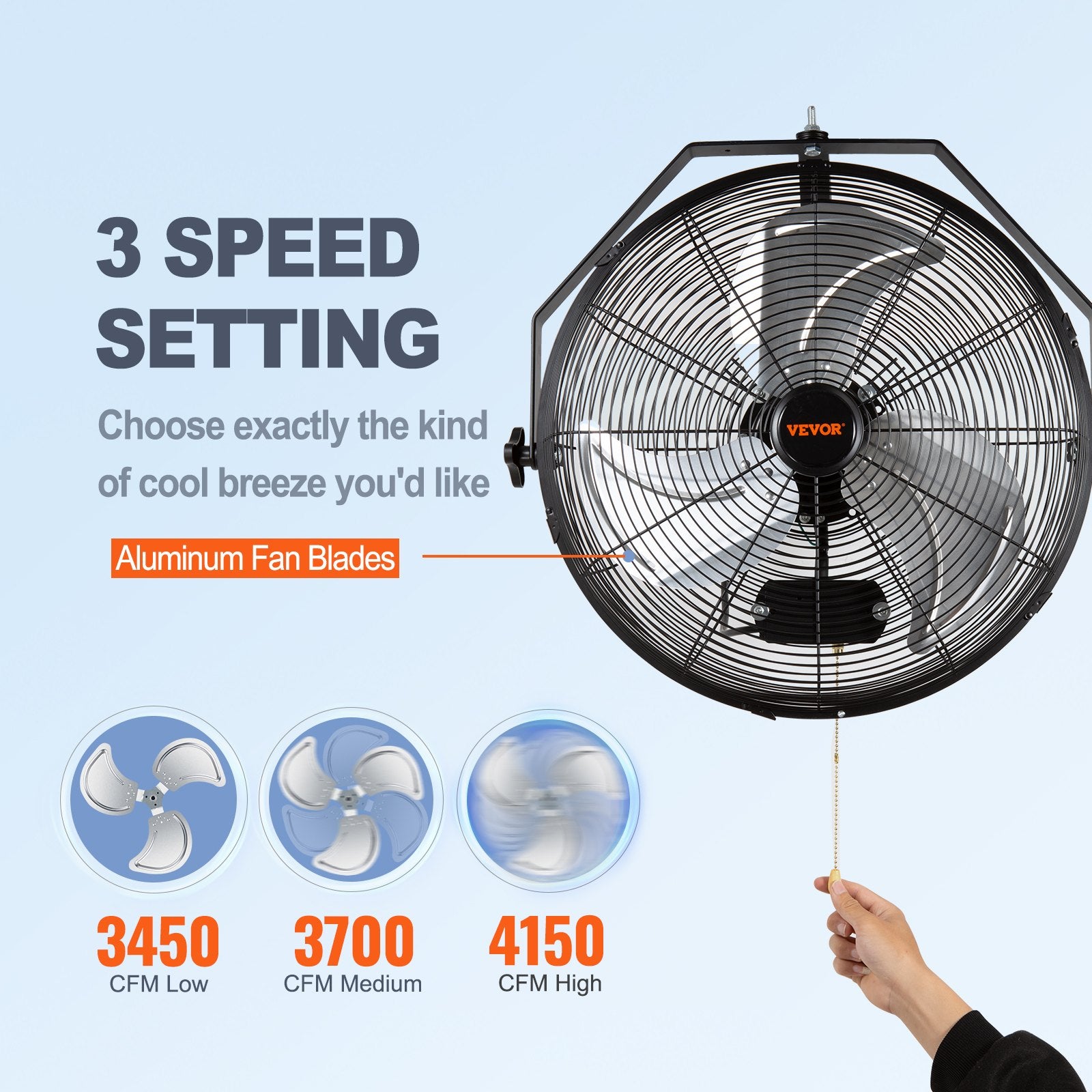 Industrial Wall Mount Fan Waterproof Metal Fan 17.6'' 3 Speed Airflow