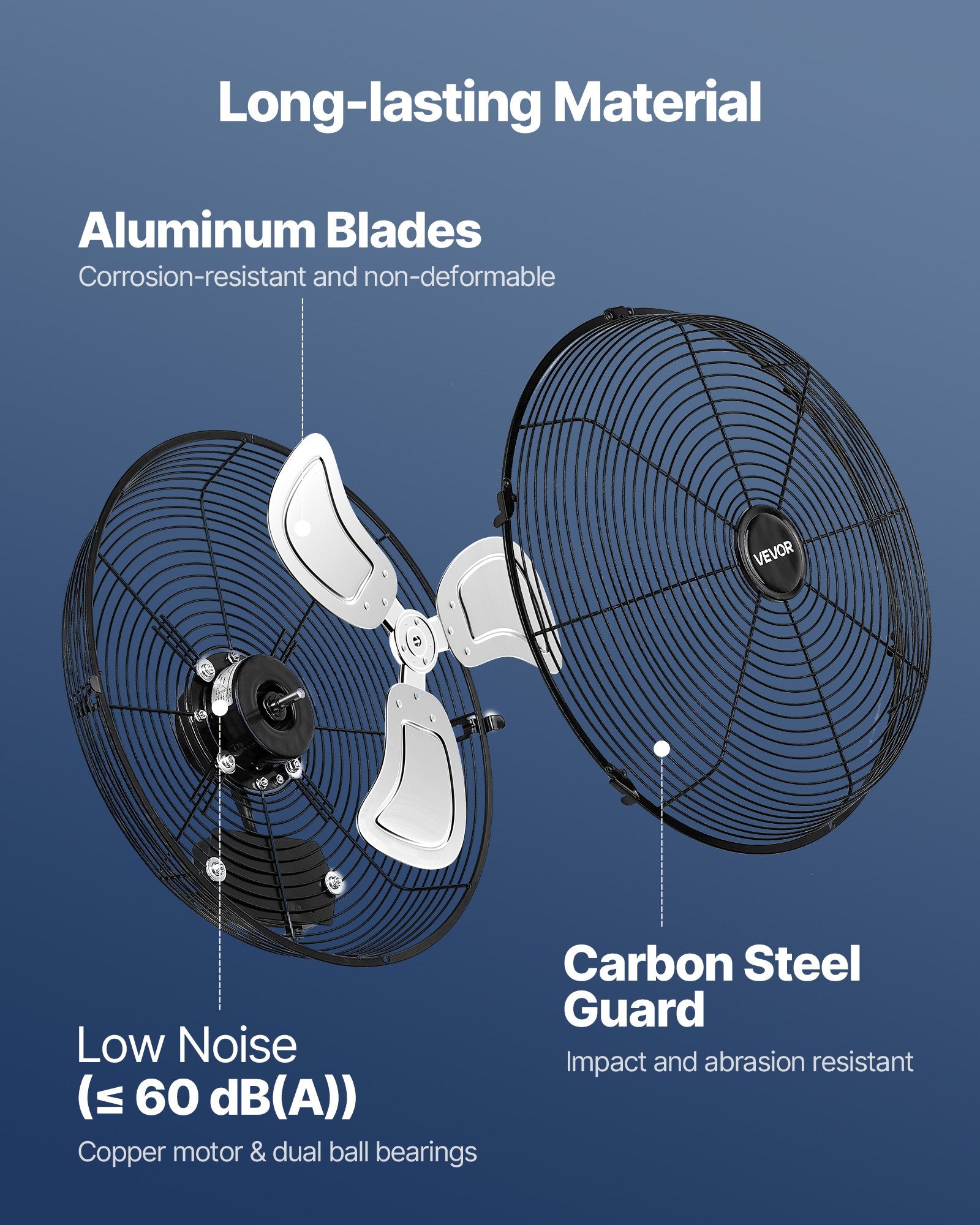 Automotive Repair & Speciality Tools: VEVOR 615mm Industrial Wall Mount Fan 3 Speed 4650 CFM for Garage Greenhouse