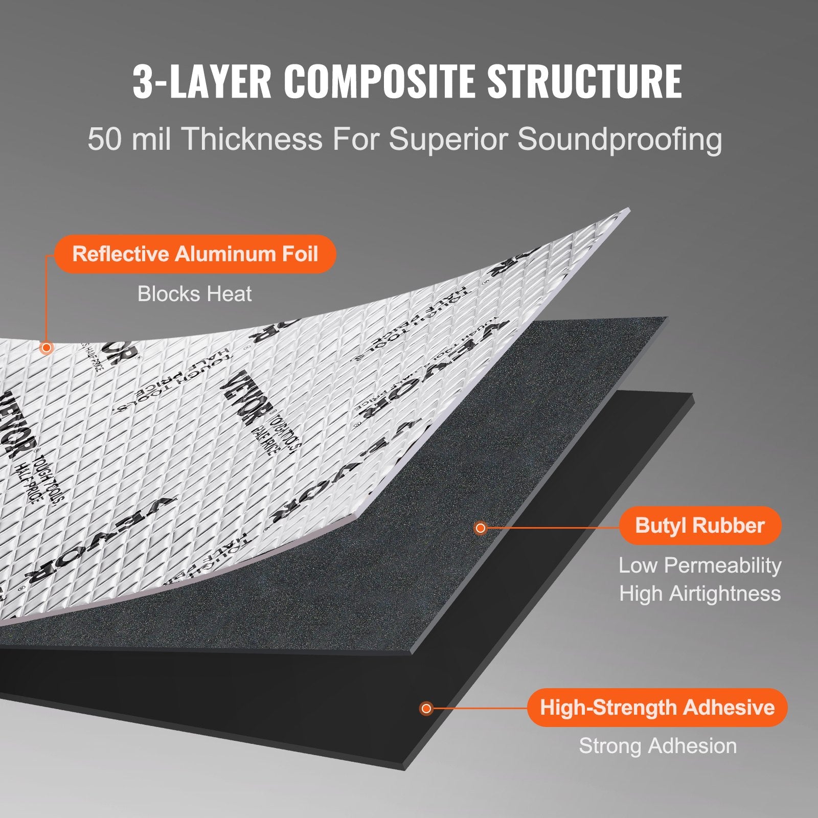 Automotive Decor: VEVOR Car Sound Deadening Mat, 50 mil 4.8sq.m Car Sound Dampening Material, Butyl Automotive Sound Deadener, Noise Insulation and Vibration Dampening Material for Car