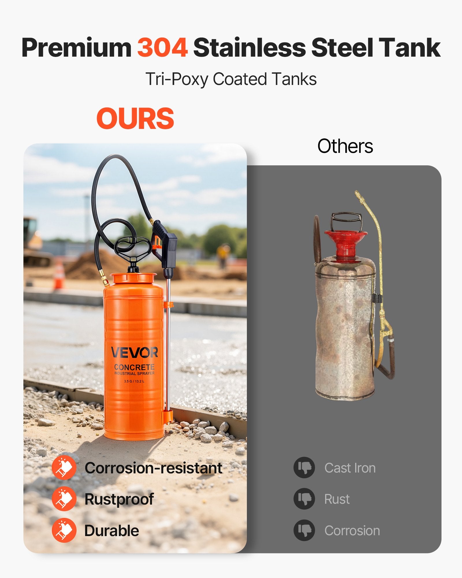 Salt & Pepper Shakers: VEVOR Industrial Concrete Sprayer, 14L Stainless Steel Sprayer, Heavy Duty Tri-Poxy Pump Sprayers, 52cm Wand with Ergonomic Gun Handle, 1.2m & 3m Hoses, 2 Brass Nozzles for Construction, Garden