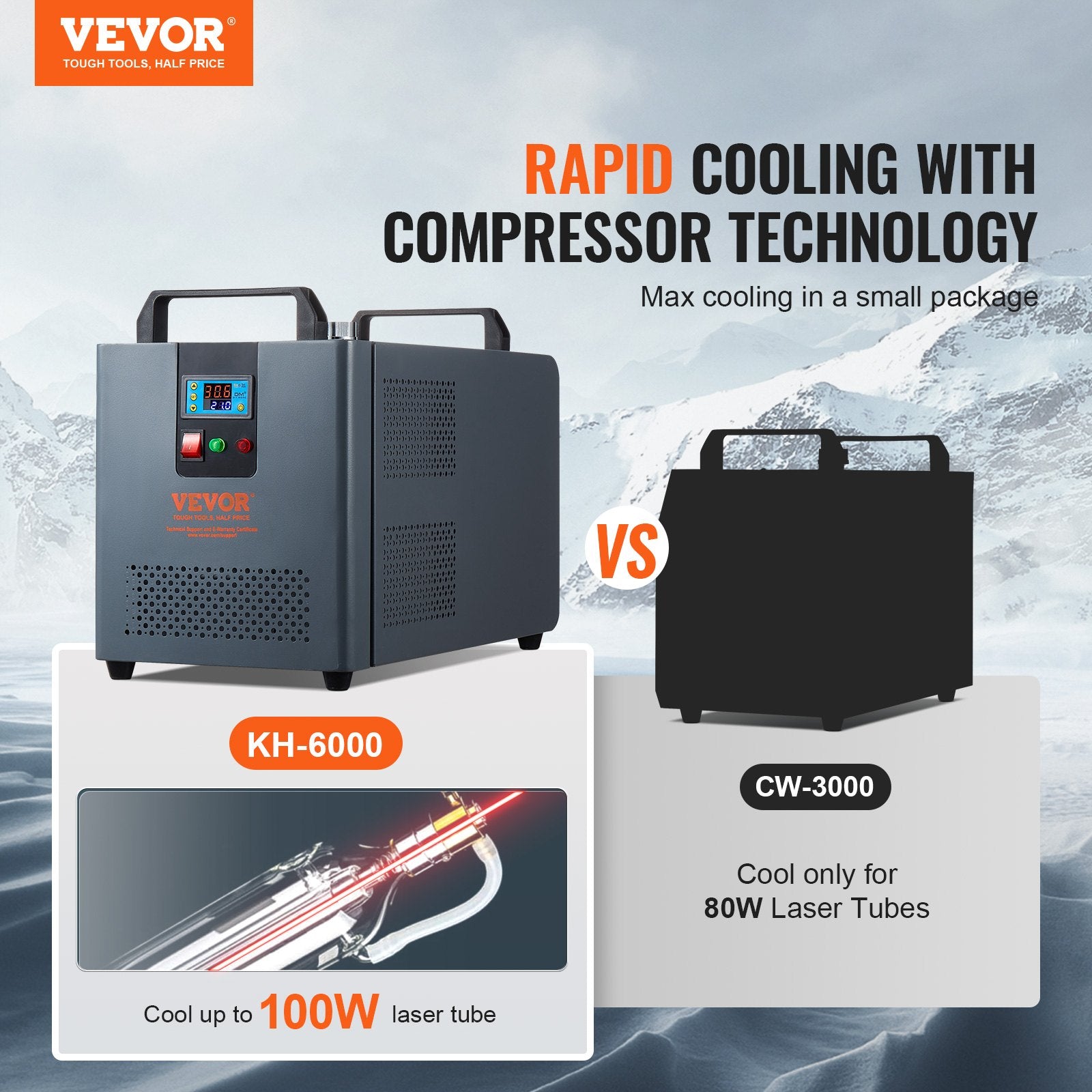 Automotive Repair & Speciality Tools: VEVOR Industrial Water Chiller, KH-6000, 200W Industrial Water Cooler Cooling System with Compressor 12 L Water Tank Capacity 7.8 L/min Max Flow Rate, for CO2 Laser Engraving Machine Cooling Machine