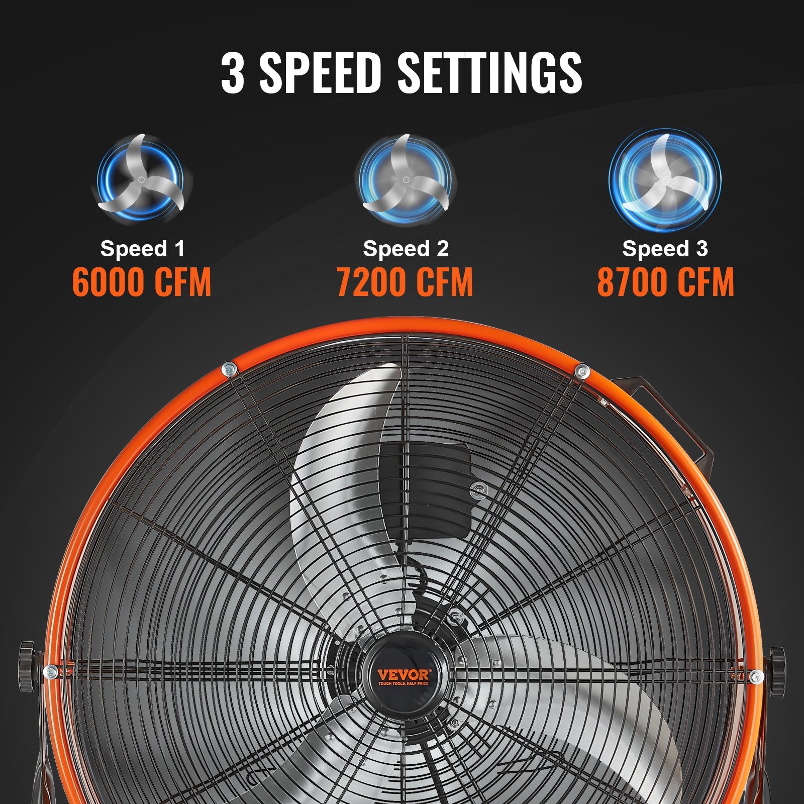 Desktops & Accessories: VEVOR Drum Fan 24 Inch High Velocity Industrial Use 3-Speed Timer for Warehouse