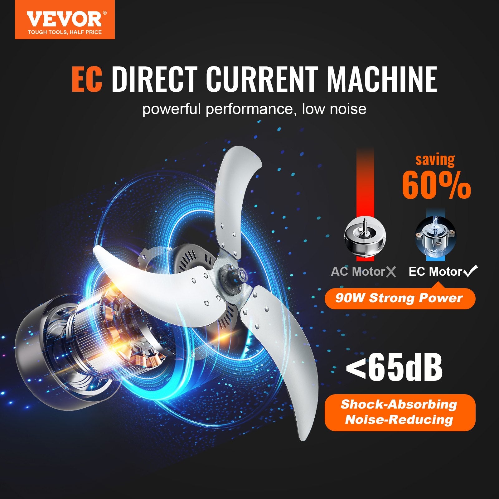 Desktops & Accessories: VEVOR Drum Fan 24 In High Velocity Industrial Infinitely Variable Speed 7935CFM