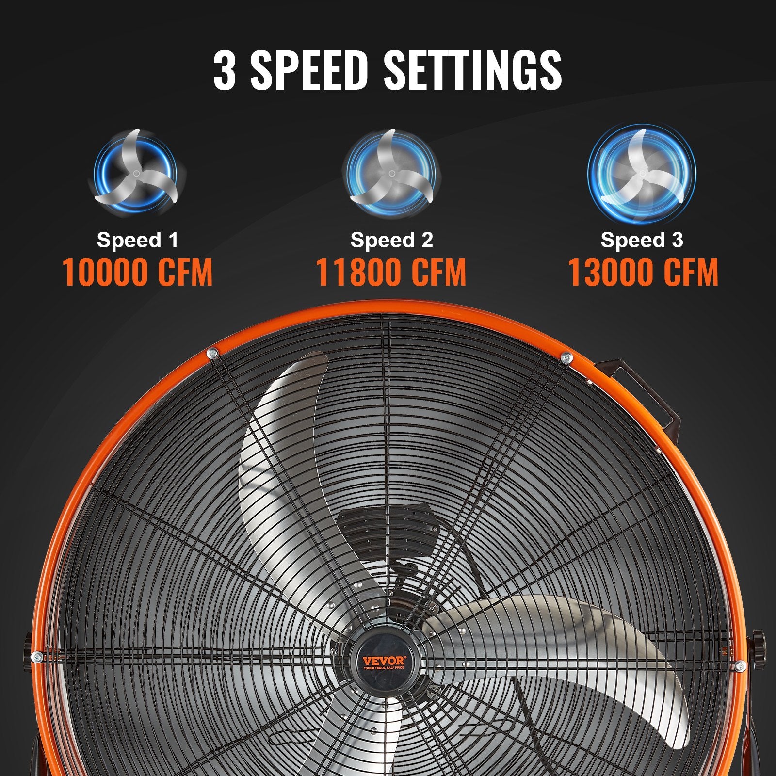 Desktops & Accessories: VEVOR Drum Fan 30 Inch High Velocity Industrial Use 3-Speed 13000CFM for Warehouse