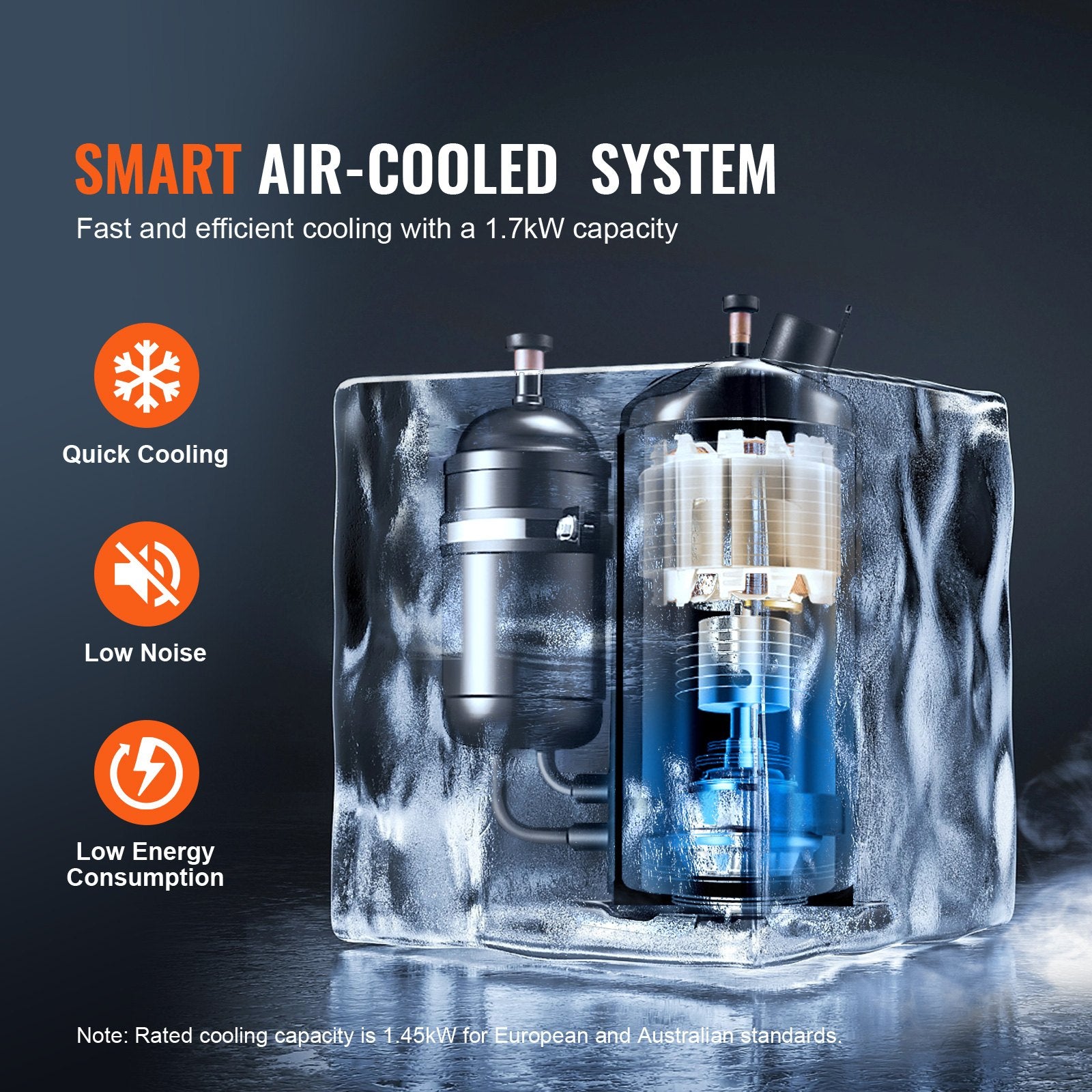 Industrial Water Chiller, CW-5200, Industrial Water Cooler Cooling System with Built-in Compressor 7L Water Tank Capacity 13 L/min Max Flow Rate, for CO2 Laser Engraving Machine Cooling Machine