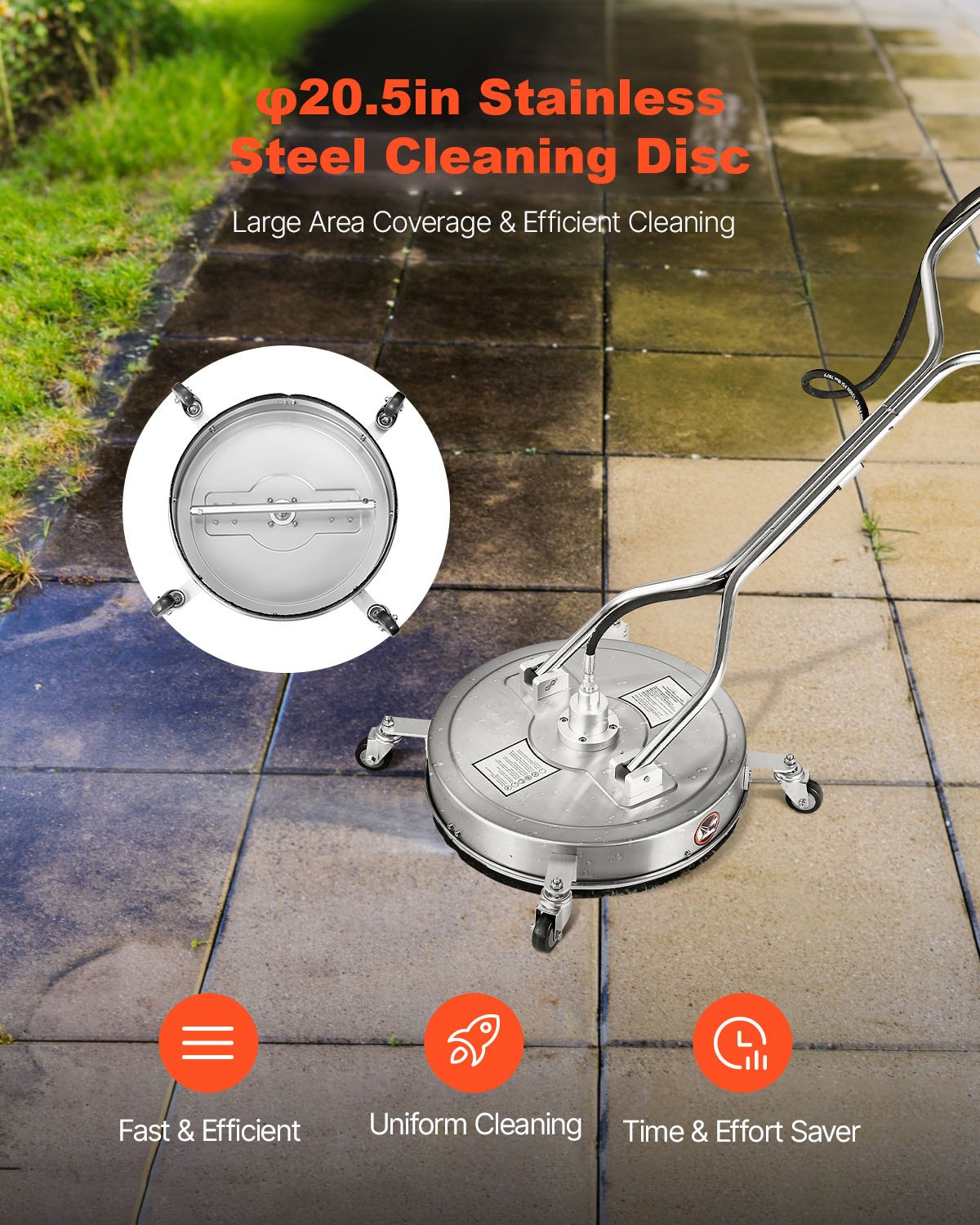 20" Pressure Washer Surface Cleaner, Stainless Steel Pressure Washer Attachments with 4 Wheels, 4500 Max PSI, 3/8 Quick Connector, 2 Spray Nozzles, Dual Handle, for Concrete, Patio, Sidewalk
