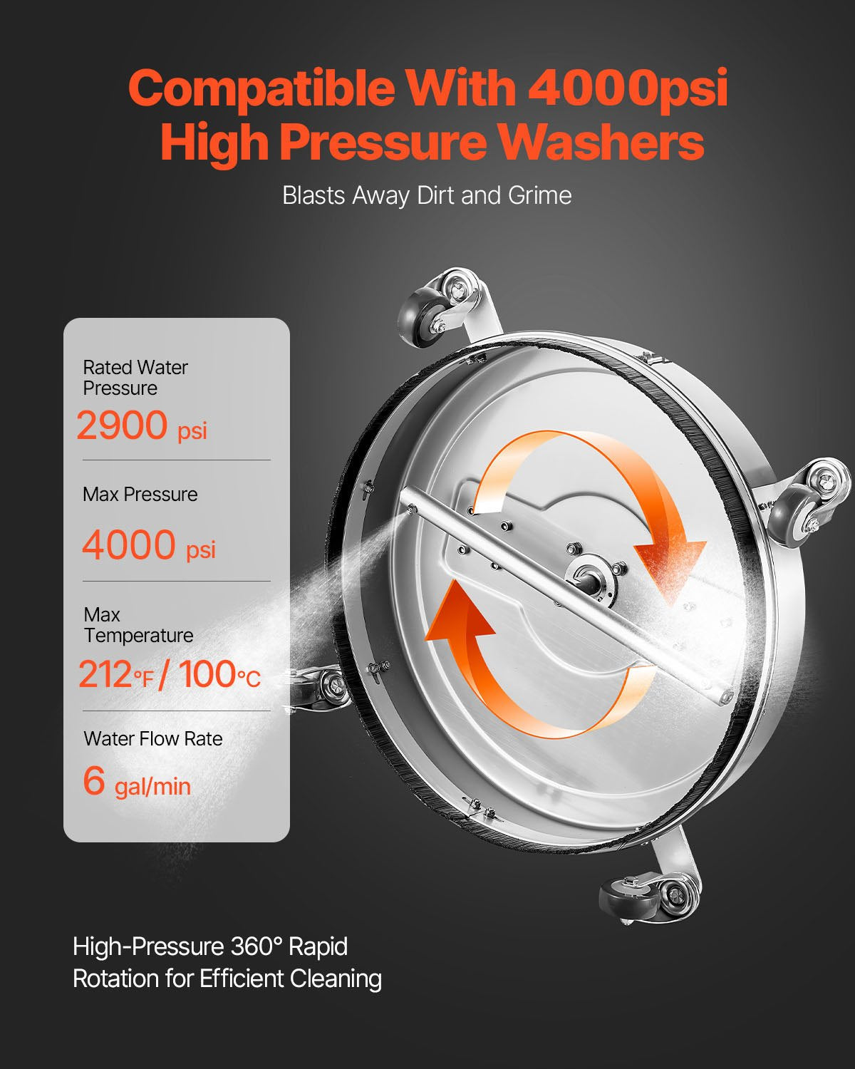 20" Pressure Washer Surface Cleaner, Stainless Steel Pressure Washer Attachments with 4 Wheels, 4500 Max PSI, 3/8 Quick Connector, 2 Spray Nozzles, Dual Handle, for Concrete, Patio, Sidewalk