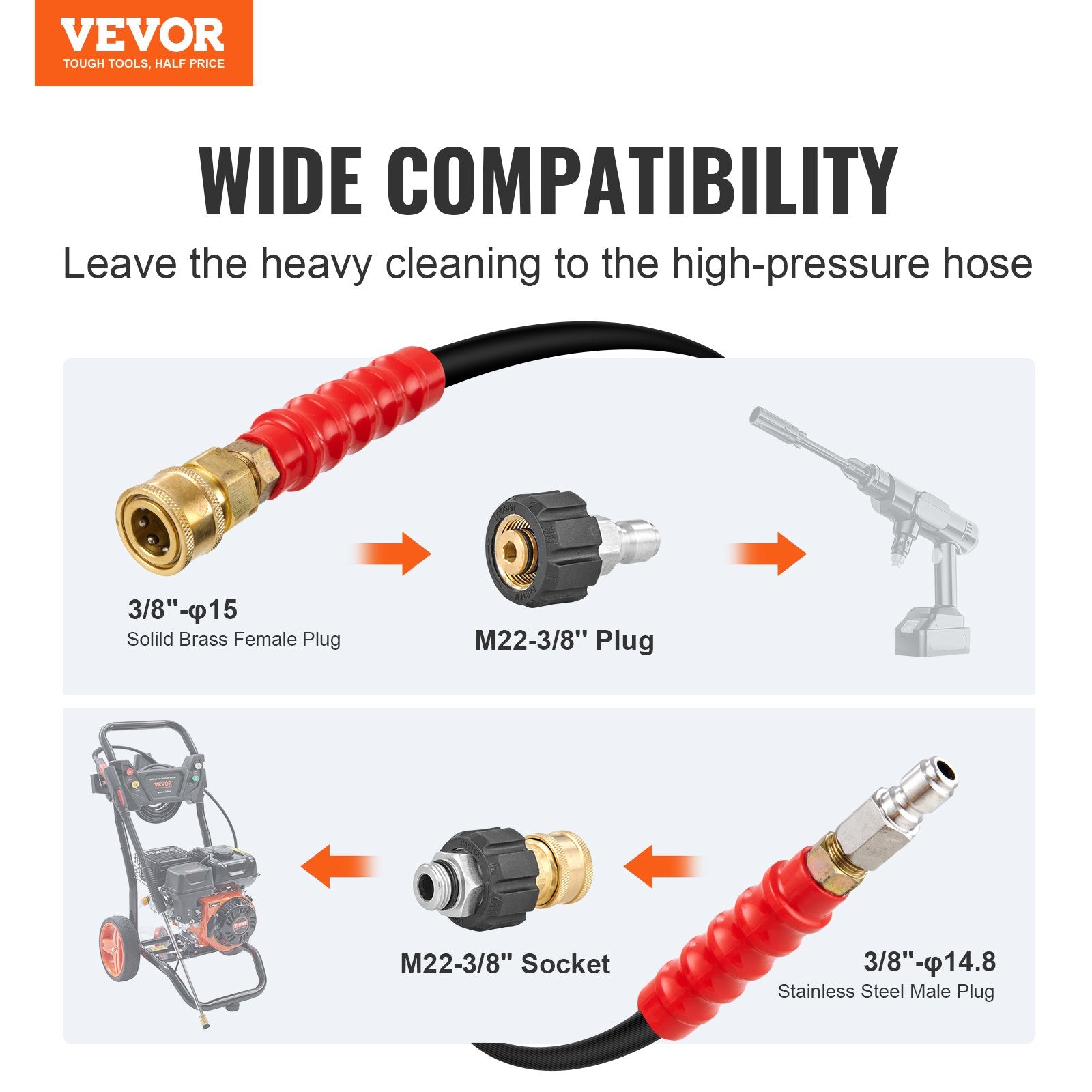 Air Compressors Accessories: VEVOR Pressure Washer Hose, 100FT, Kink Free 3/8"-φ14.8 Male, 3/8"-φ15 Female For Most Brand Pressure Washers, 4.9'' Bending Radius, 4800 PSI Heavy Duty Power Washer Extension Replacement Hose