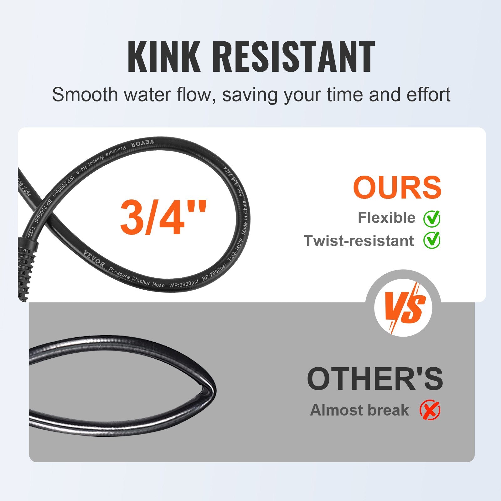 Garden Hoses: VEVOR Pressure Washer Hose, 25 FT, 1/4" Kink Free M22-14mm Brass Thread Replacement For Most Brand Pressure Washers, 3/4'' Bending Radius, 3600 PSI Heavy Duty Power Washer Extension Replacement Hose