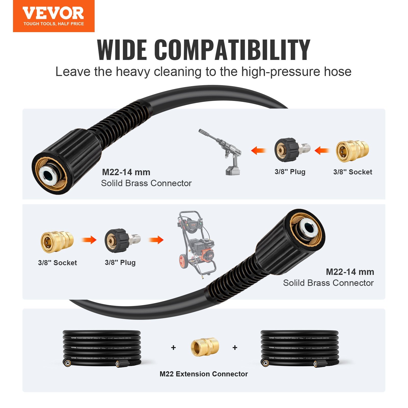 Fountain & Ponds Accessories: VEVOR 50 FT 3600 PSI High Pressure Power Washer Hose 1/4" Quick Connection