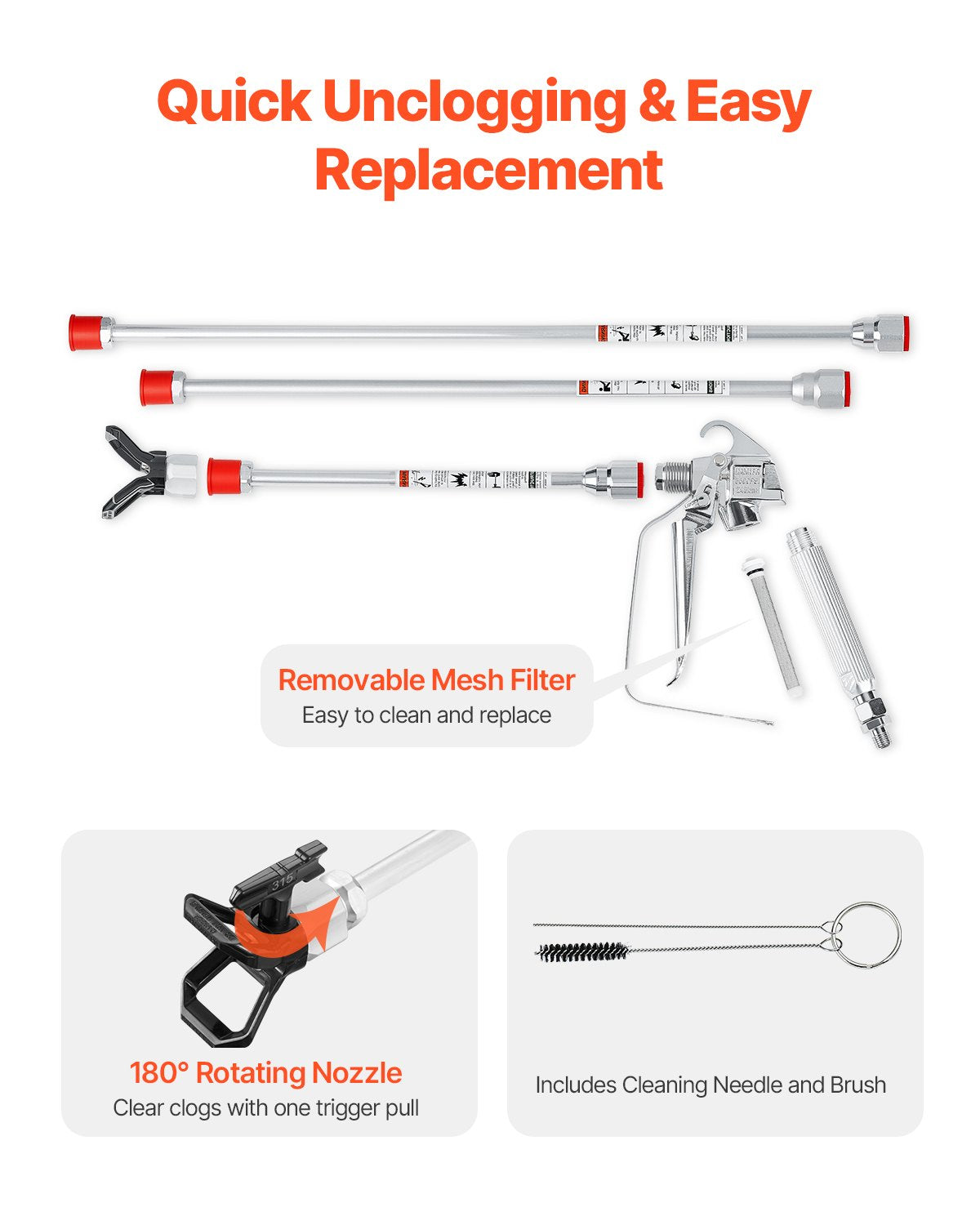 Gardening Tools: VEVOR Airless Paint Spray Gun and Hose Kit 3600PSI with Extension Rods Filters