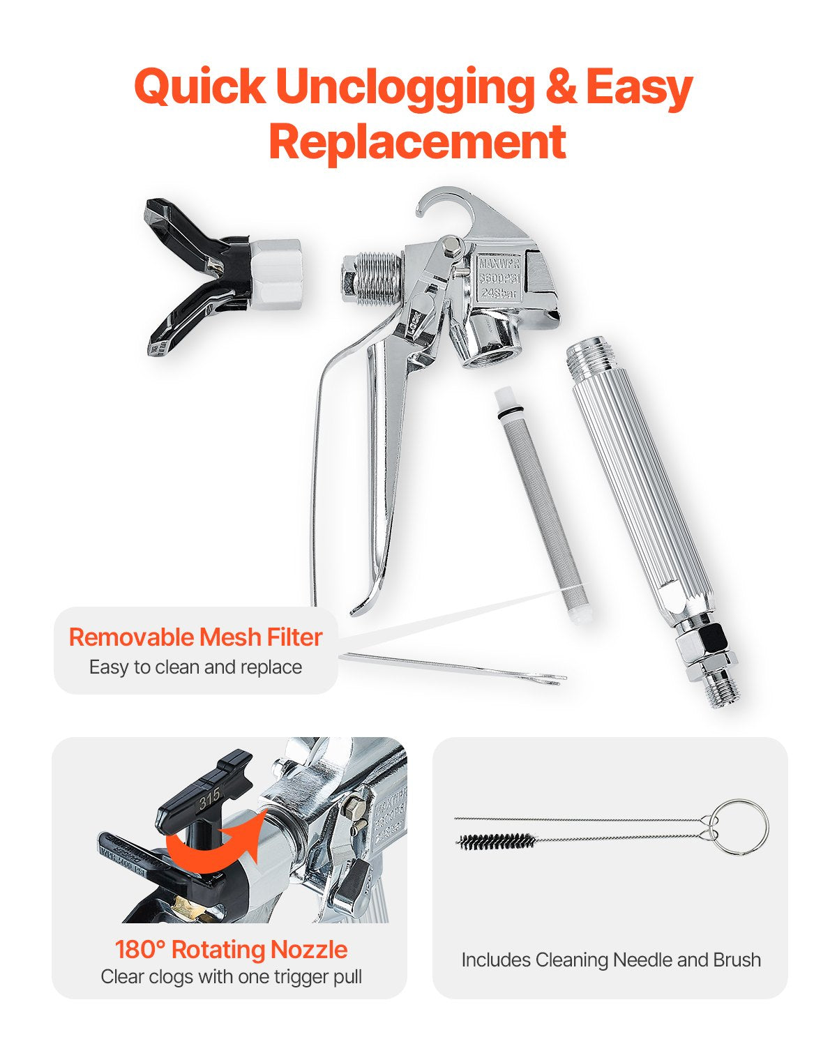 Household Insect Repellents: VEVOR Airless Paint Spray Gun 3600PSI High Pressure Airless Spray Gun 517 Tip