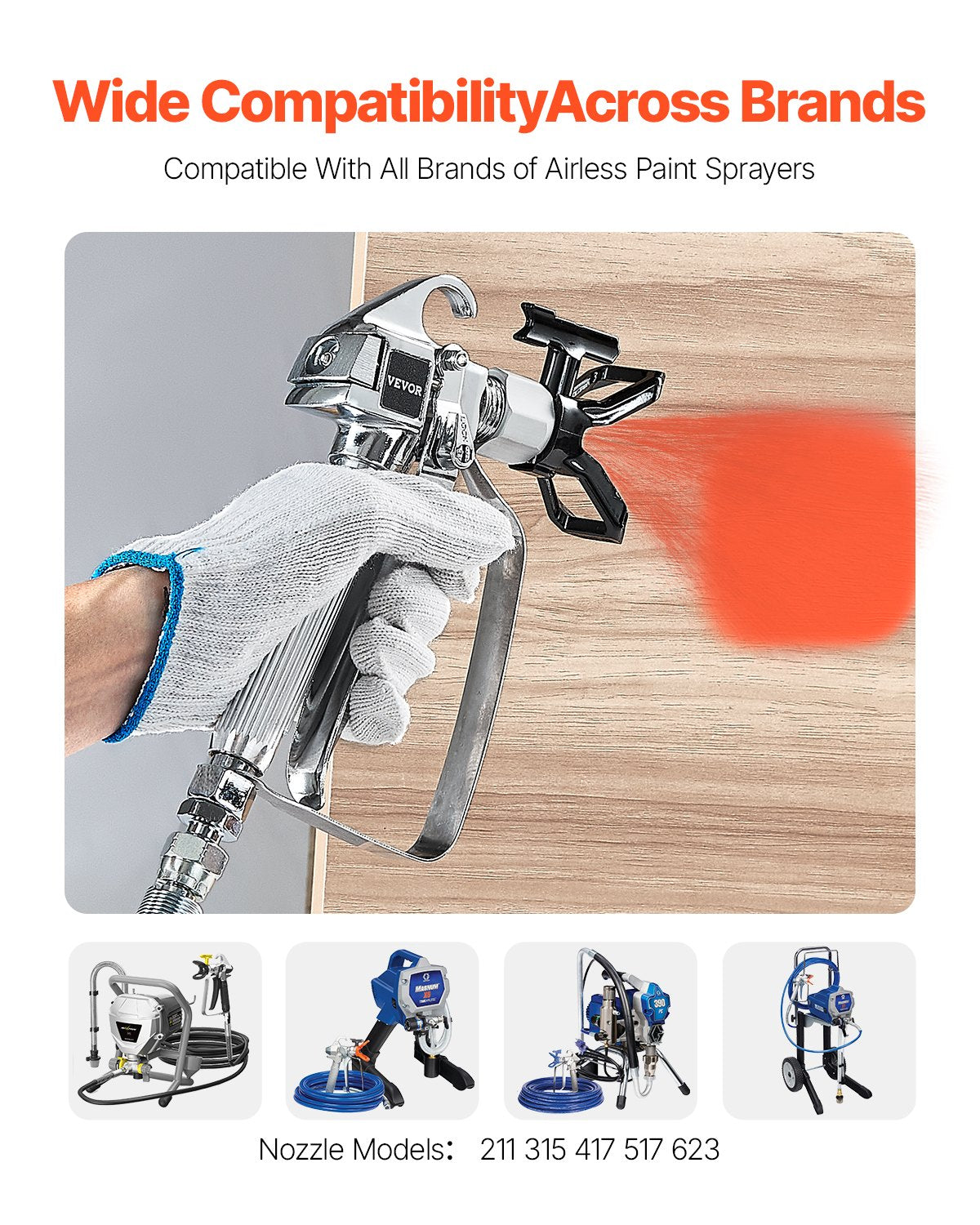 Household Insect Repellents: VEVOR Airless Paint Spray Gun 3600PSI High Pressure Airless Spray Gun with 5Tips