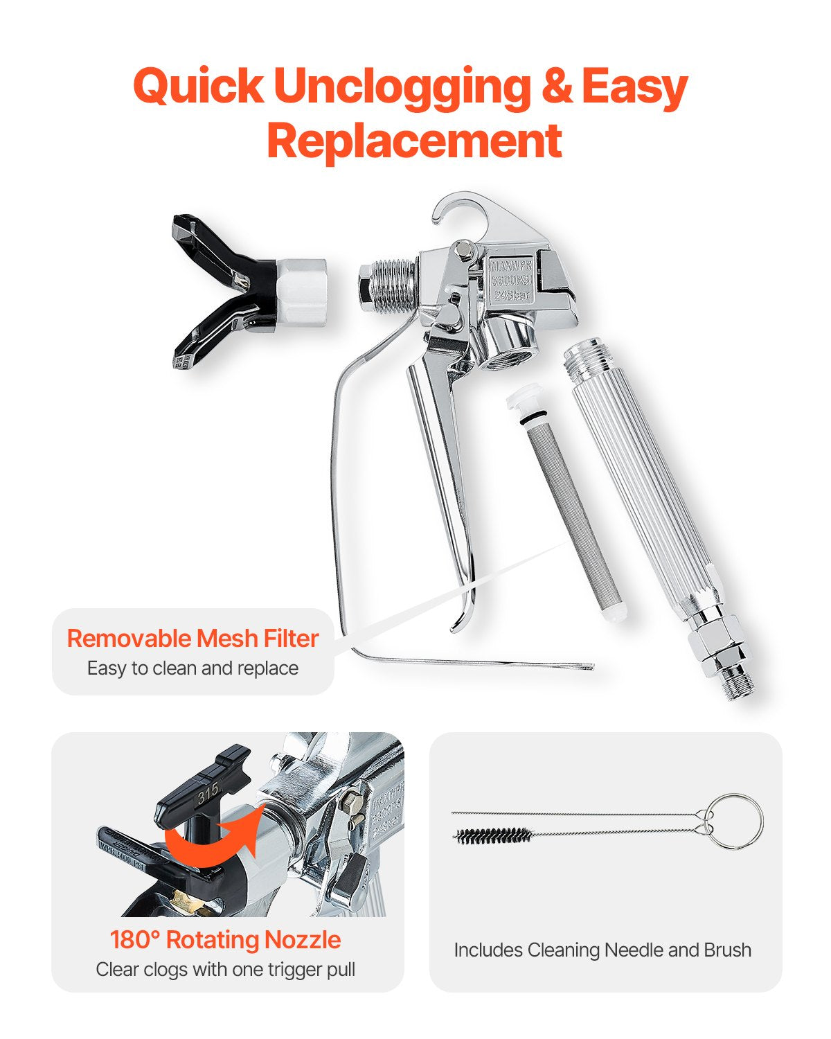 Household Insect Repellents: VEVOR Airless Paint Spray Gun 3600PSI High Pressure Airless Spray Gun with 5Tips