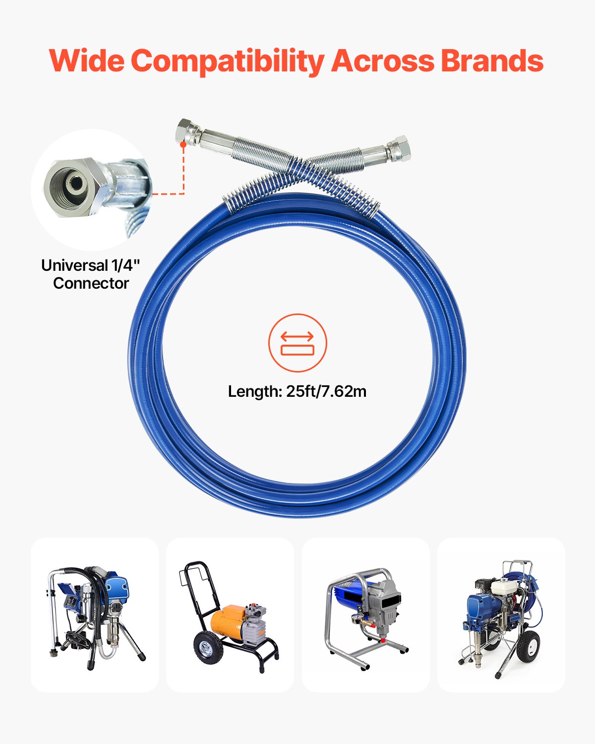 Painting Tools: VEVOR 25ft Airless Paint Sprayer Hose 1/4 in Universal Airless Paint Spray Hose