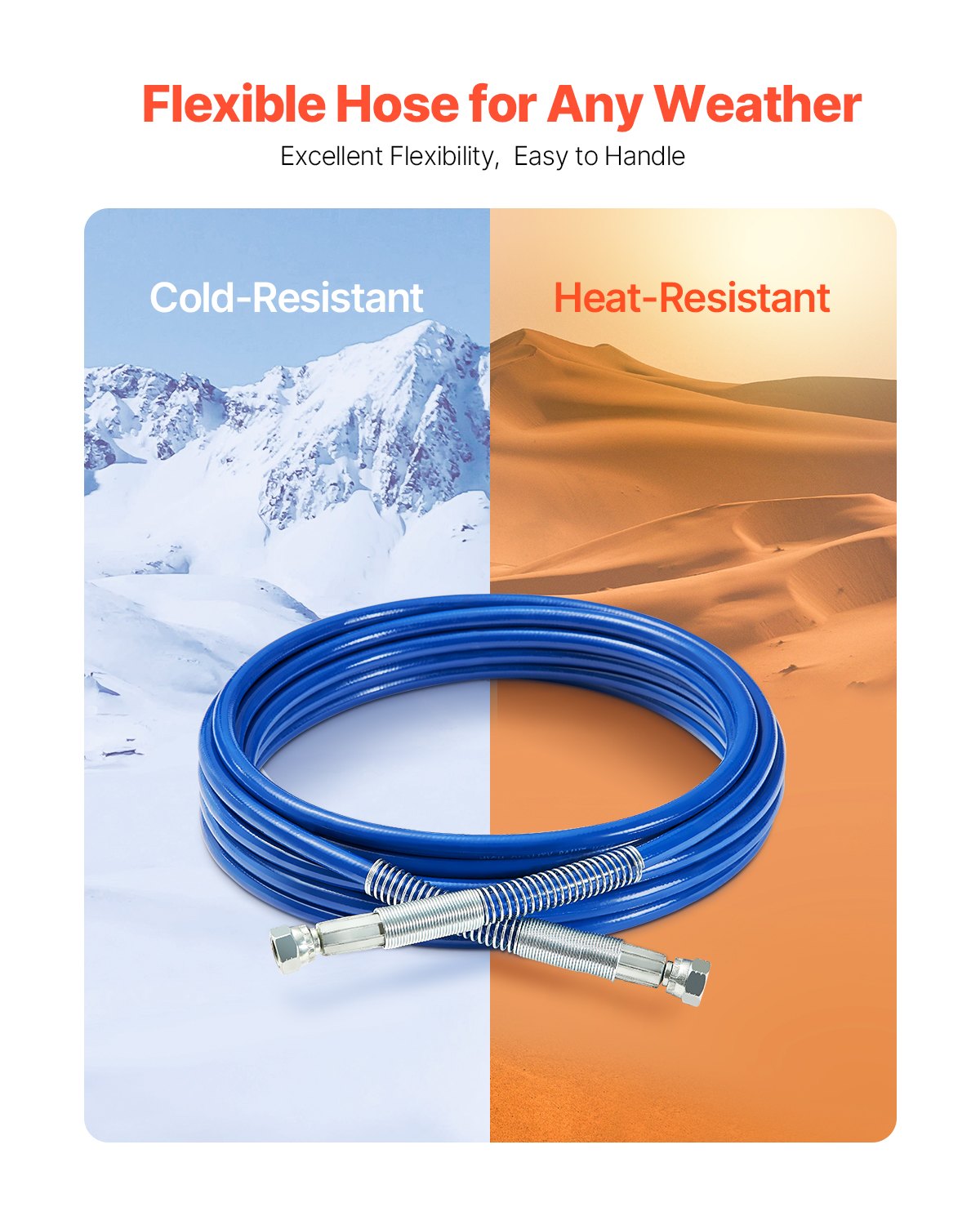 Painting Tools: VEVOR 25ft Airless Paint Sprayer Hose 1/4 in Universal Airless Paint Spray Hose