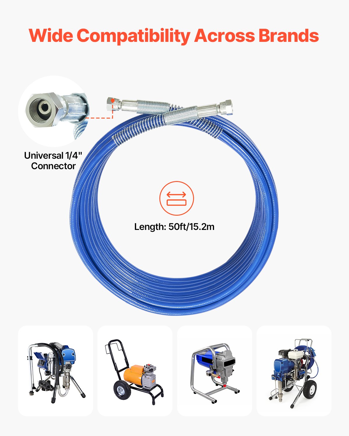 Painting Tools: VEVOR 50ft Airless Paint Sprayer Hose 1/4 in Universal Airless Paint Spray Hose