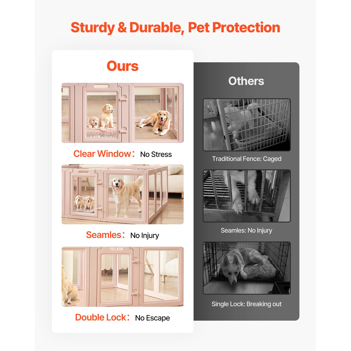 Dog Whelping Box, 1.54x1.5x0.6 m, Transparent Plastic Dog Whelping Pen for Large Sized Dogs, Waterproof Puppy Playpen with Windows & Door Lock, Easy to Clean, Durable Indoor Pet Dogs Cats Birth Kit
