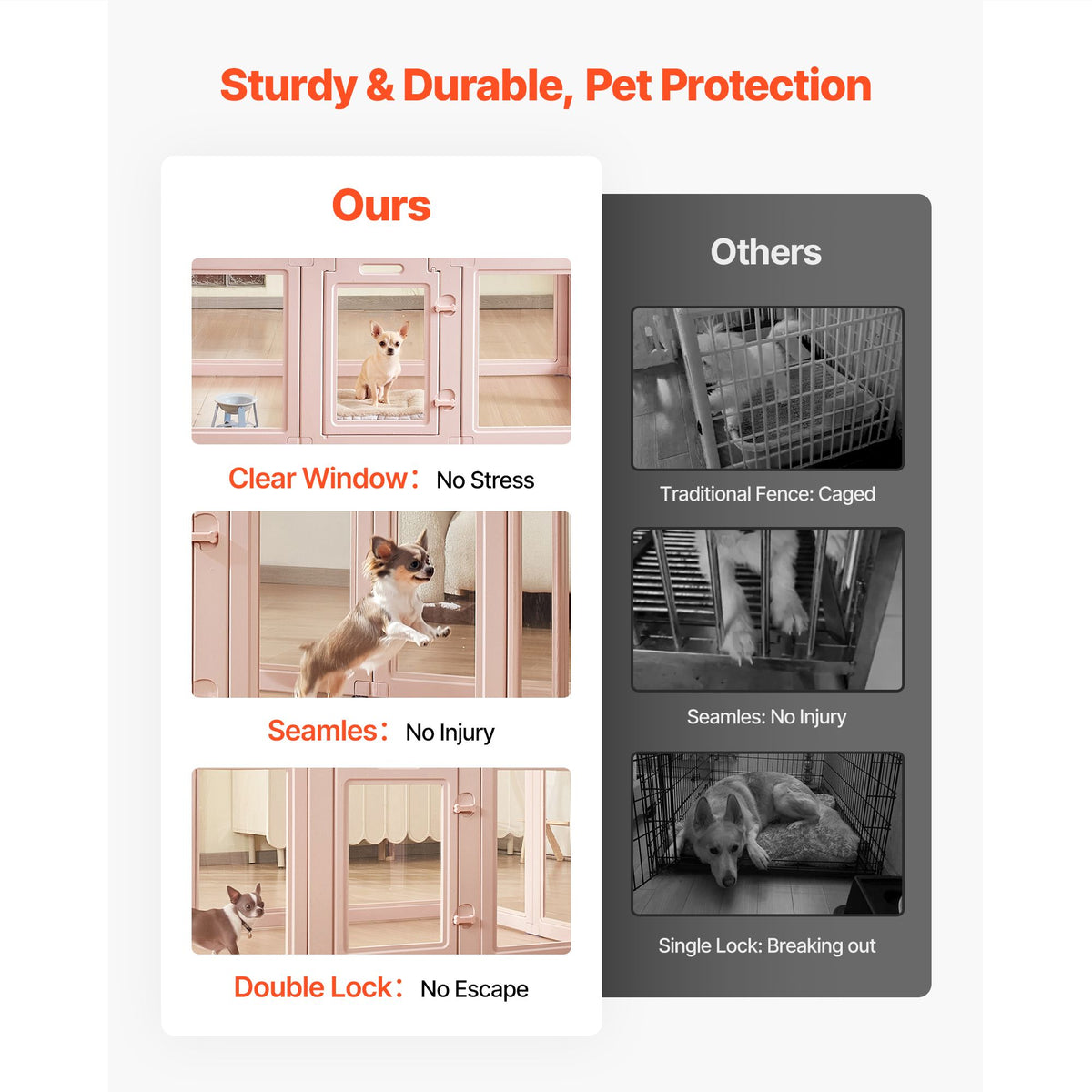 Dog Whelping Box, 1.54x1x0.6 m Plastic Dog Whelping Pen for Medium Sized Dogs, Waterproof Transparent Puppy Playpen with Windows & Door Lock, Easy to Clean, Durable Indoor Pet Dogs Cats Birth Kit