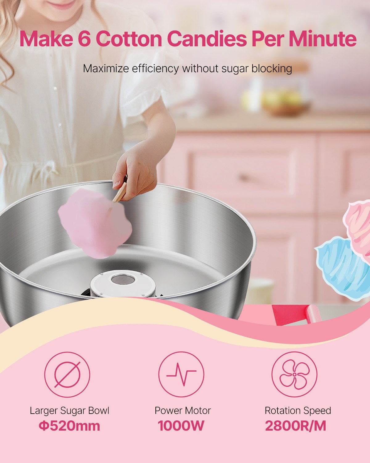 Food Storage: VEVOR Electric Cotton Candy Machine with Cart, 1000W Commercial Candy Floss Maker with 52cm in Stainless Steel Bowl, Sugar Scoop, and Drawer, Easy to Use, for Home, Kids Birthday, Family Party, Pink