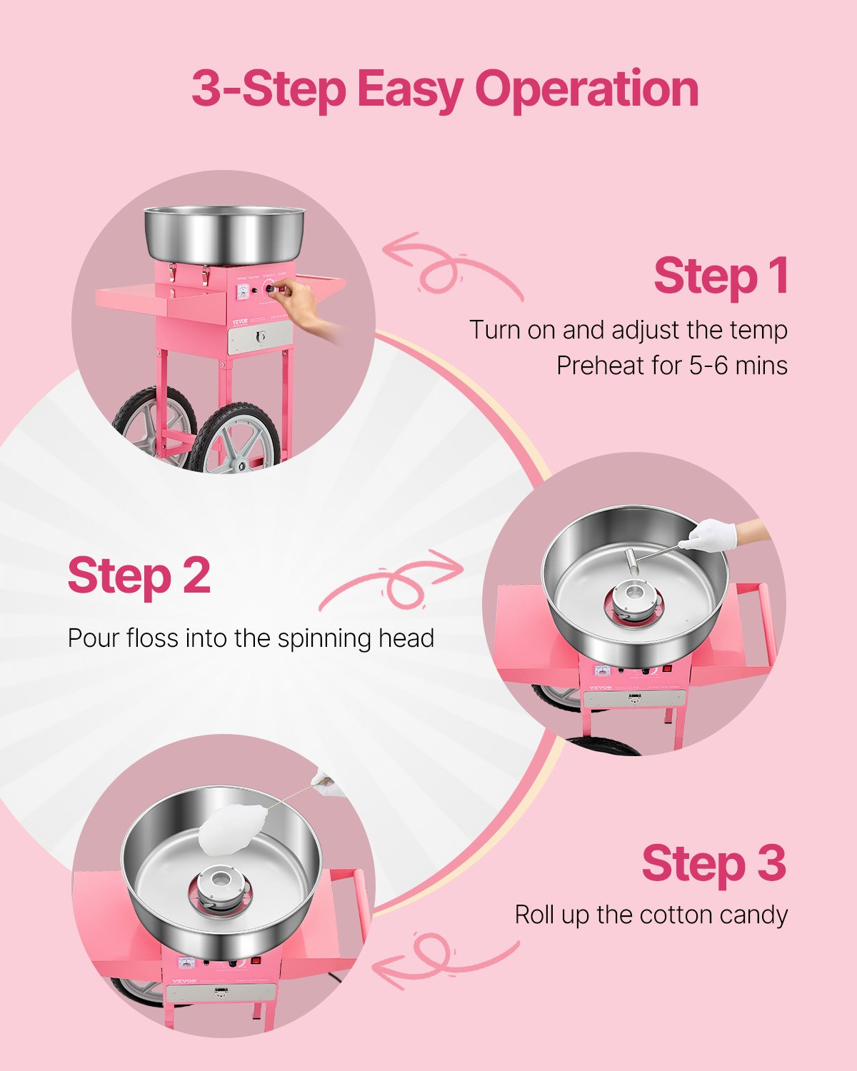 Food Storage: VEVOR Electric Cotton Candy Machine with Cart, 1000W Commercial Candy Floss Maker with 52cm in Stainless Steel Bowl, Sugar Scoop, and Drawer, Easy to Use, for Home, Kids Birthday, Family Party, Pink