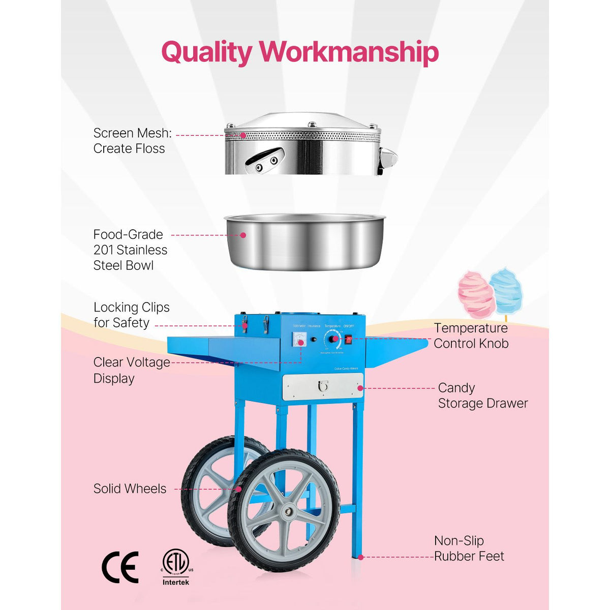 Electric Cotton Candy Machine with Cart, 1000W Commercial Candy Floss Maker with 52cm Stainless Steel Bowl, Sugar Scoop, and Drawer, Easy to Use, for Home, Kids Birthday, Family Party, Blue