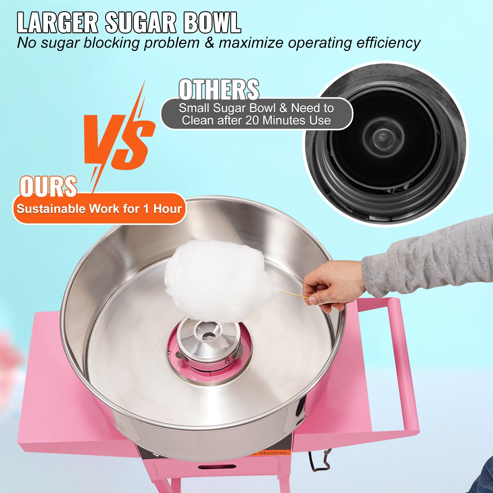 Commercial Cotton Candy Machine with Cart Sugar Floss Maker 1000W Party