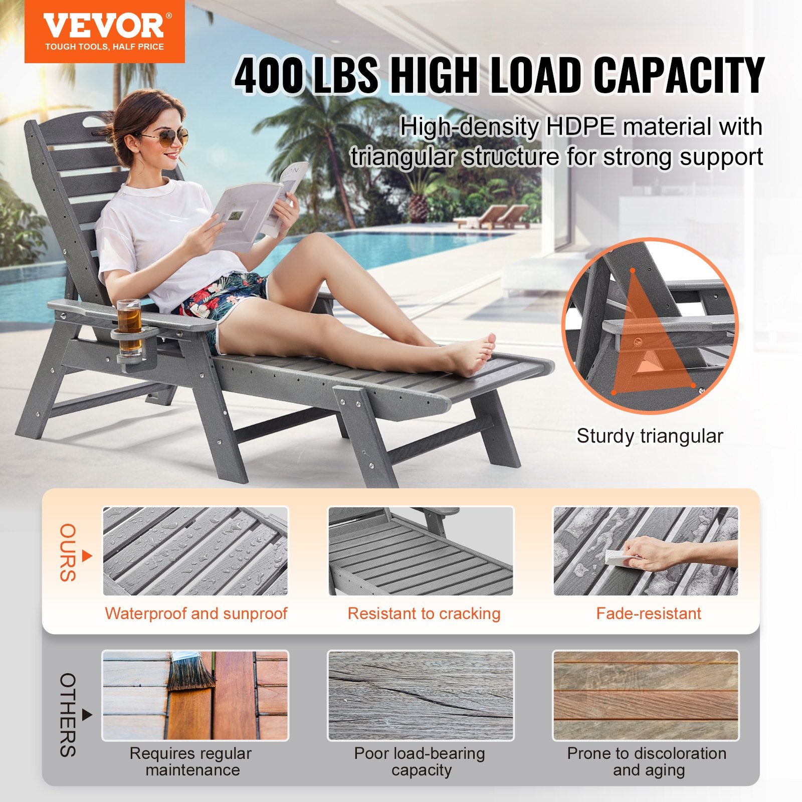 Outdoor Chairs: VEVOR Outdoor Chaise Lounge Chair 6 Positions Reclining Patio Bench Lounger Gray