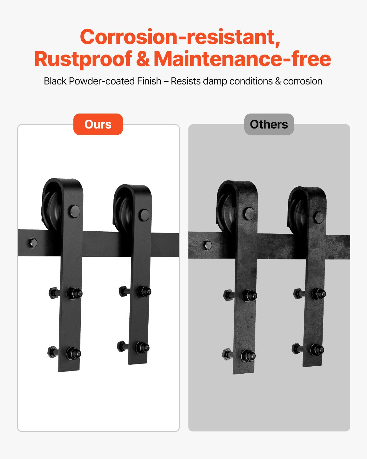 Gardening Accessories: VEVOR 1500 mm Sliding Barn Door Hardware Kit for Single Sliding Barn Door Black