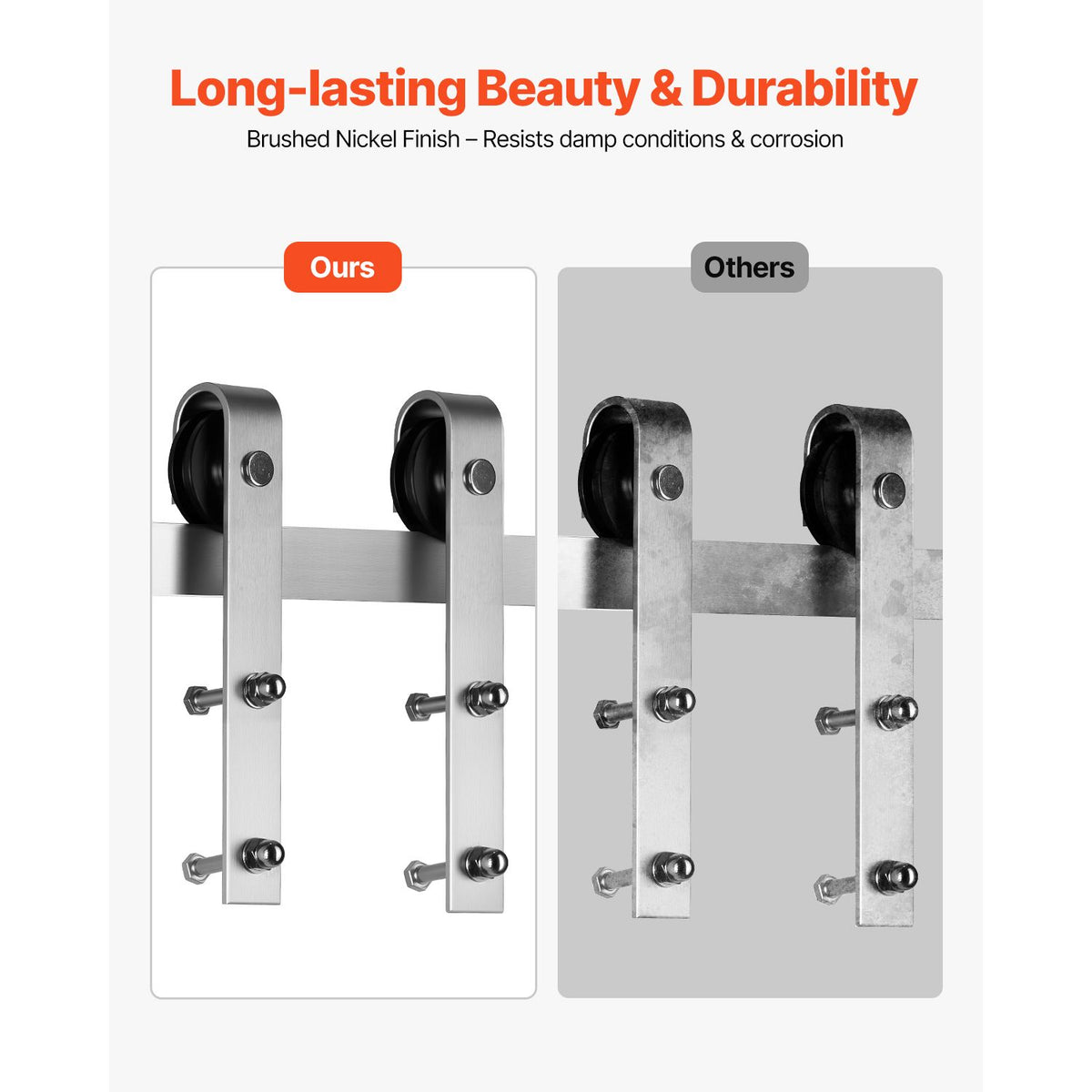 5FT Sliding Barn Door Hardware Kit, 330 LBS Weight Capacity, Compatible with 30 Inches Max Width & 1-3/8 to 1-3/4 Inches Thickness Single Sliding Barn Door, Durable Track & J-shape Roller Silver