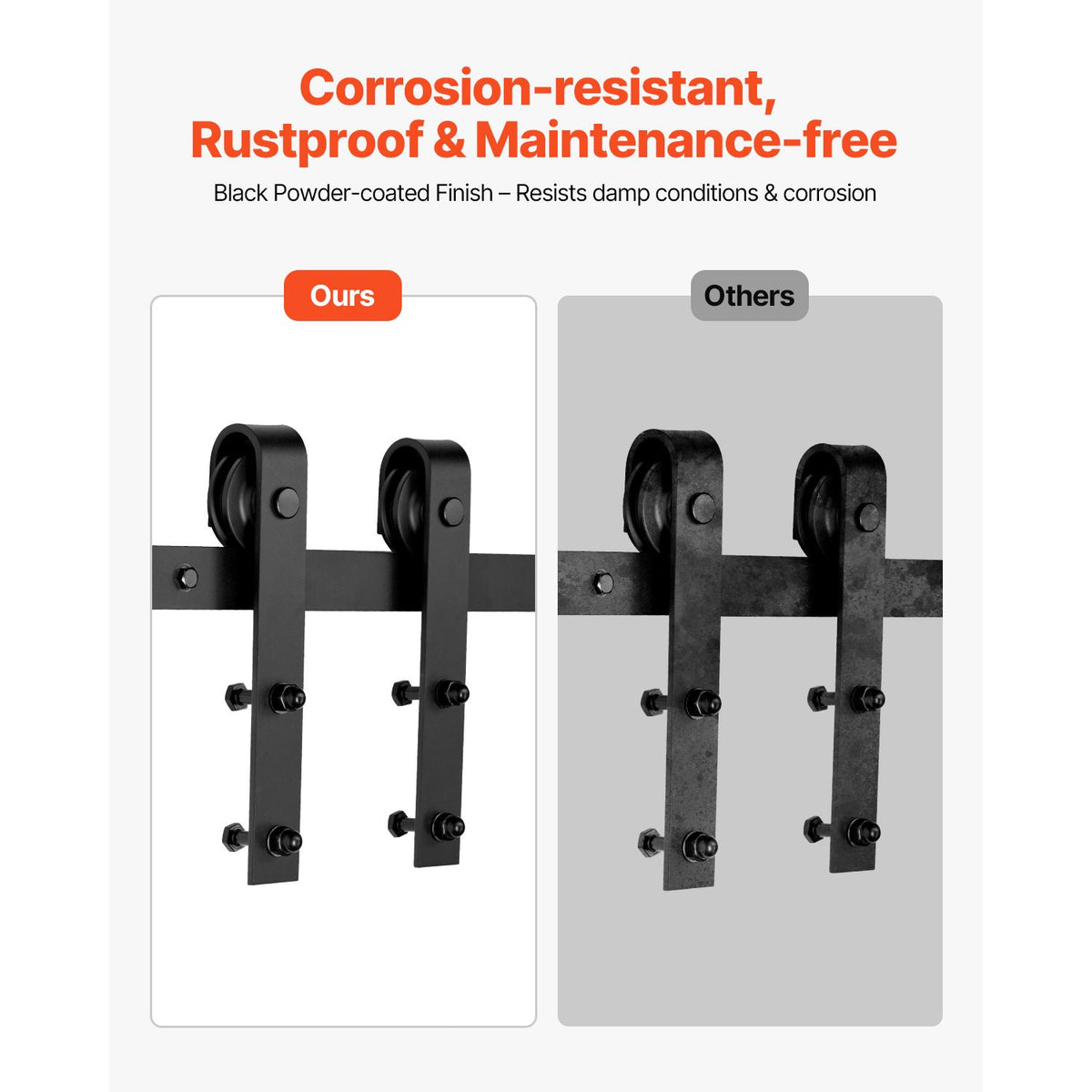6.6FT Sliding Barn Door Hardware Kit, 330 LBS Weight Capacity, Compatible with 36-40 Inches Width & 1-3/8 to 1-3/4 Inches Thickness Single Sliding Barn Door, Durable Track & J-shape Roller Black