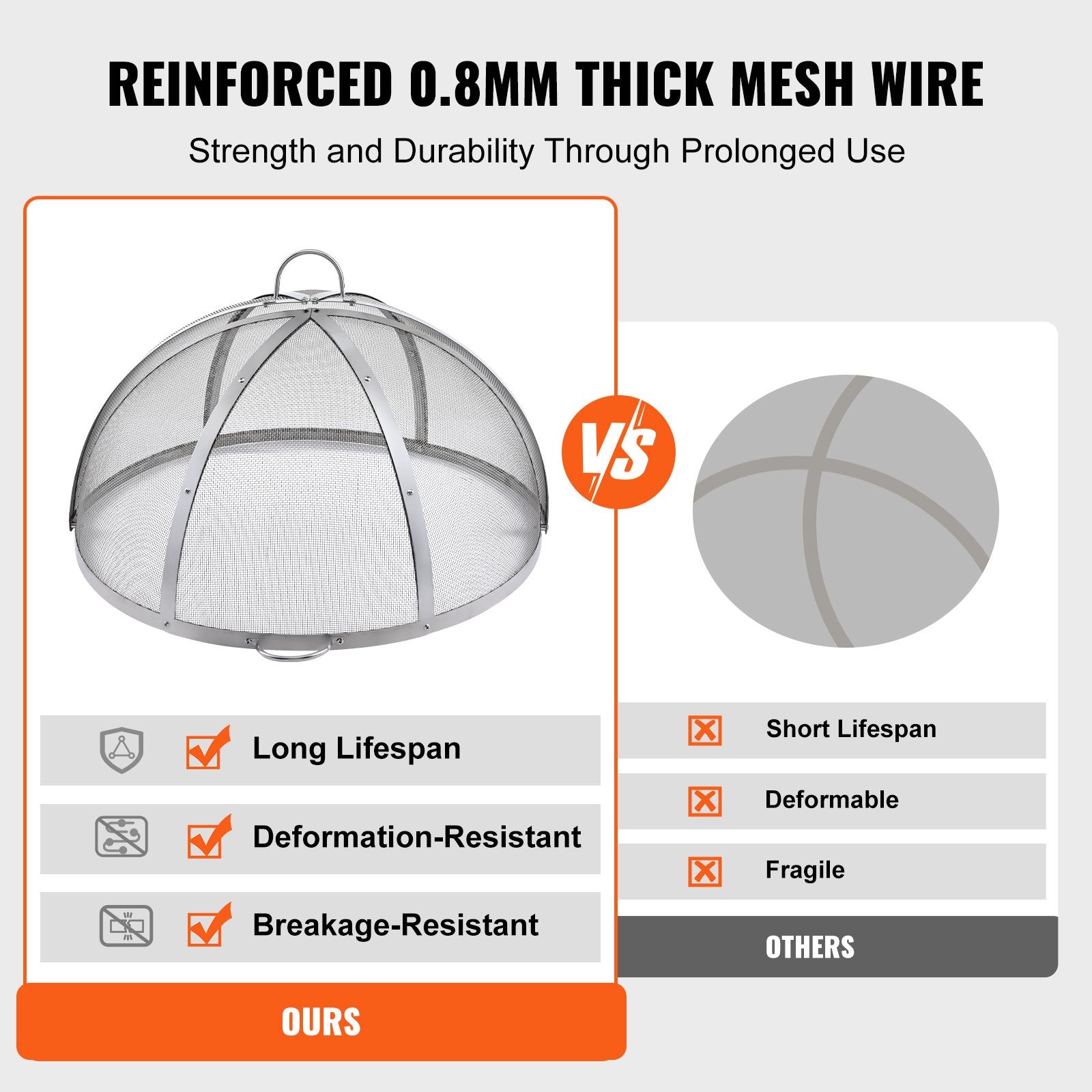 Fire Pits: VEVOR Firepit Spark Screen Lid, 40" Diameter, Outdoor Firepit Ring Cover Round Accessories, Fire Pit Metal Cover, Easy-Opening Stainless Steel Fire Ring Covers for Outdoor Patio Fire Pits Backyard