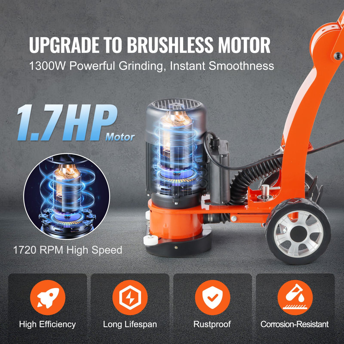 Electric Concrete Floor Grinder 7" Walk-Behind Grinder 2.0HP Concrete Floor Polisher, 1500W Grinding Machine, 1400RPM Upgrade Brushless Motor Surfacing Grinder for Granite/Marble/Stones