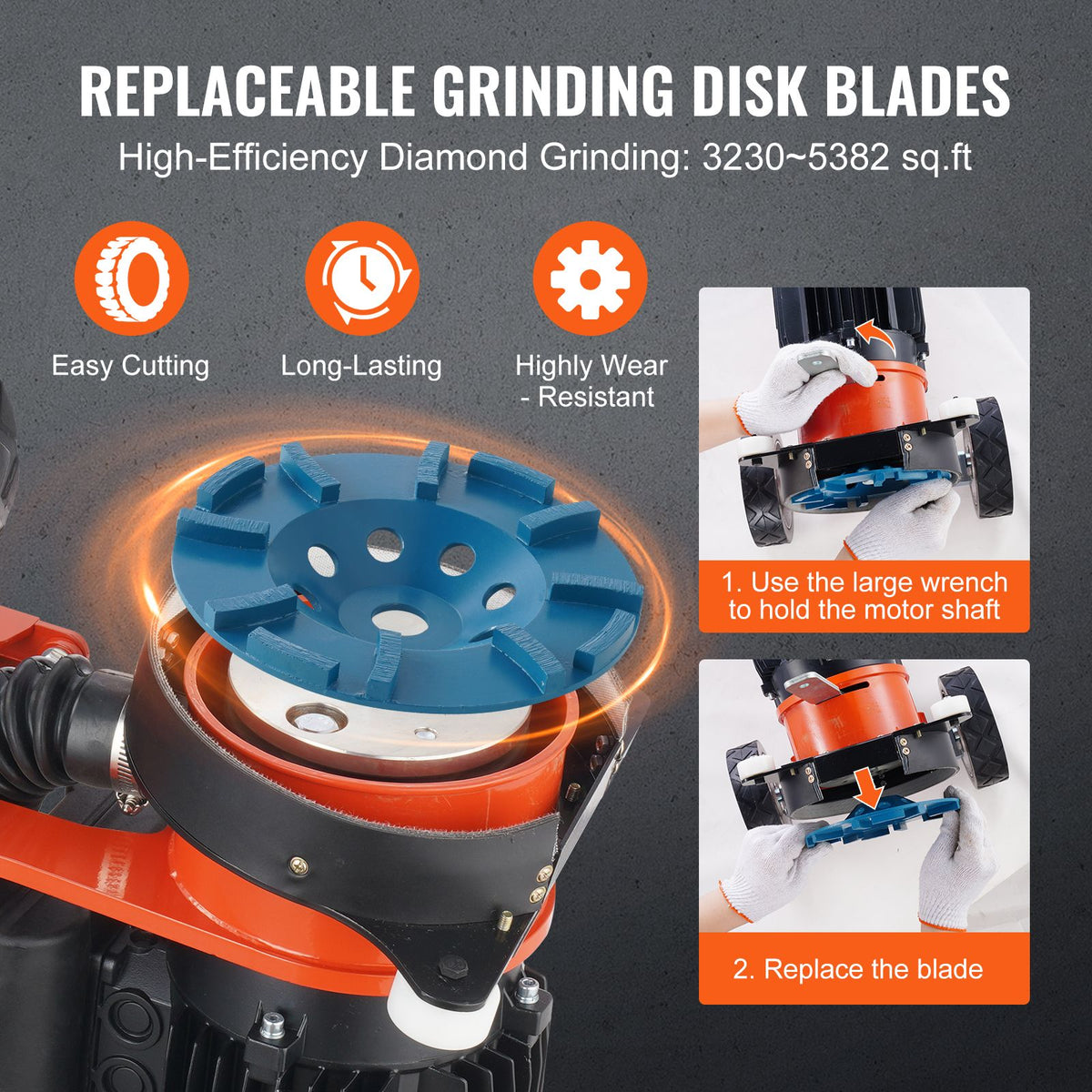 Electric Concrete Floor Grinder 7" Walk-Behind Grinder 2.0HP Concrete Floor Polisher, 1500W Grinding Machine, 1400RPM Upgrade Brushless Motor Surfacing Grinder for Granite/Marble/Stones