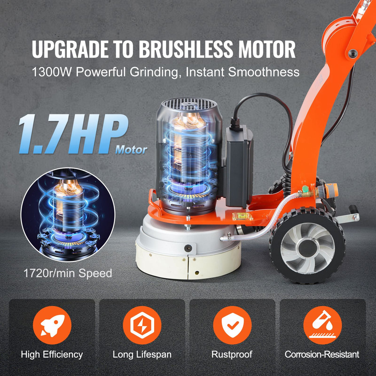 Electric Concrete Floor Grinder 10" Walk-Behind Grinder 3.0HP Concrete Floor Polisher, 2200W Grinding Machine, 1430RPM Upgrade Brushless Motor Surfacing Grinder for Granite/Marble/Stones