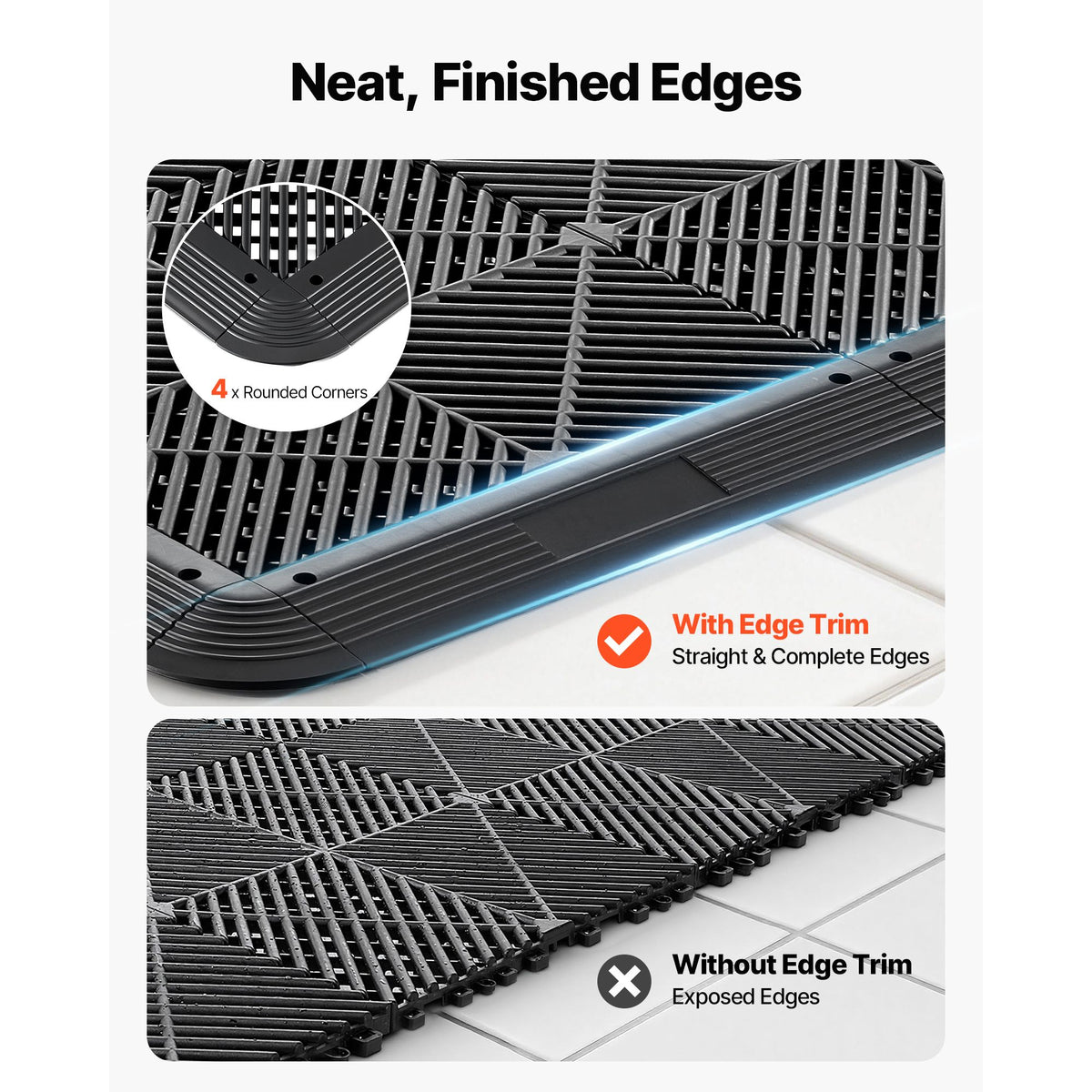 Transition Edge Kit, 11-Piece, Durable Straight Garage Floor Edging, PP Material, Easy Installation, Edge Protection for Wet Area Restaurant Pool, Only Compatible with Drainage Mats, Black
