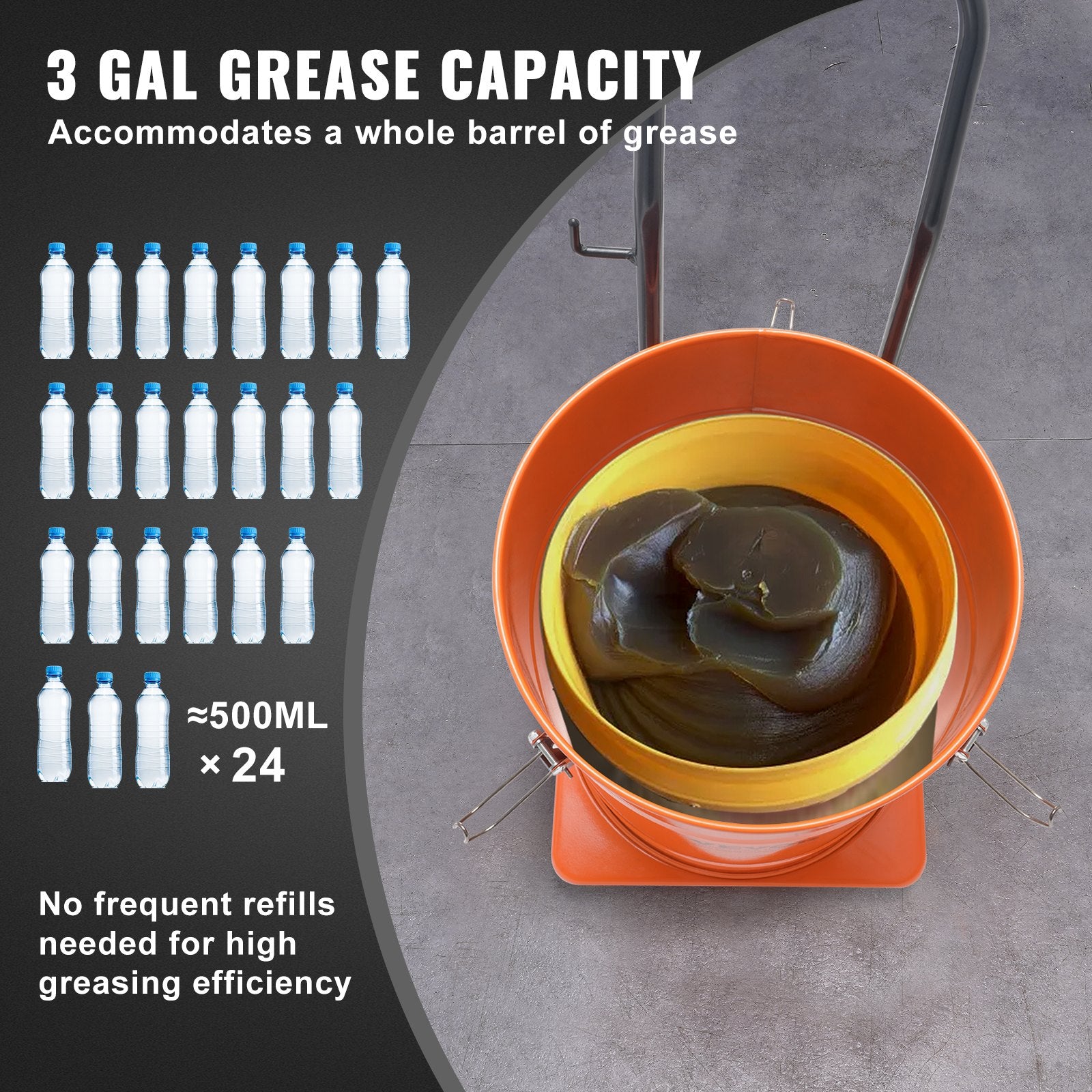 Grease Pump, 40L Capacity, Air Operated Grease Pump with 3.88 m High Pressure Hose and Grease Gun, Pneumatic Grease Bucket Pump with Wheels, Portable Lubrication Grease Pump 50:1 Pressure Ratio