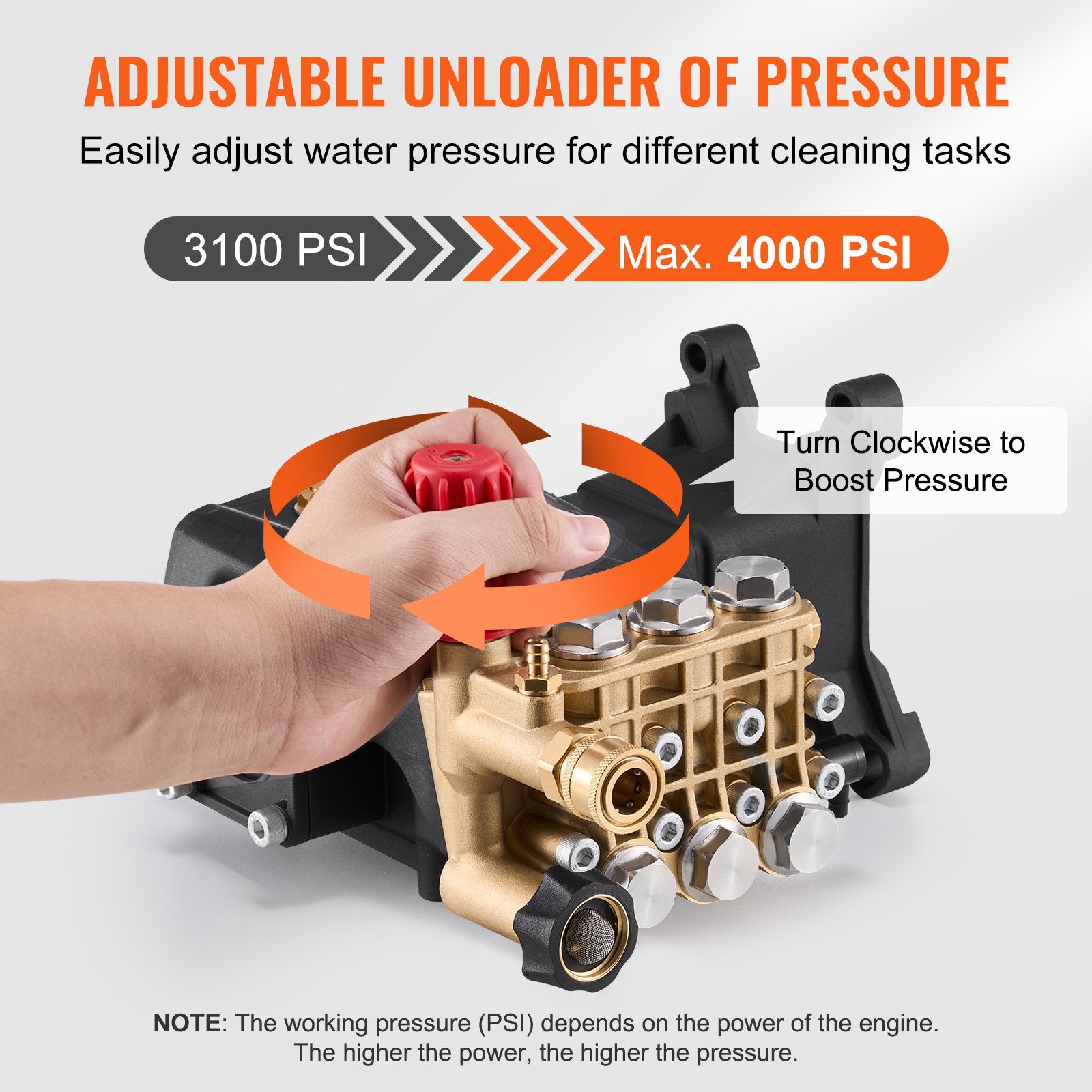 Shower Accessories: VEVOR Pressure Washer Pump, 1" Shaft Horizontal Triplex Plunger, 4000 PSI, 4.0GPM, Replacement Power Washer Pumps Kit with Hardware, Compatible with Simpson MorFlex 40224, 40225, 40226, Santoprene