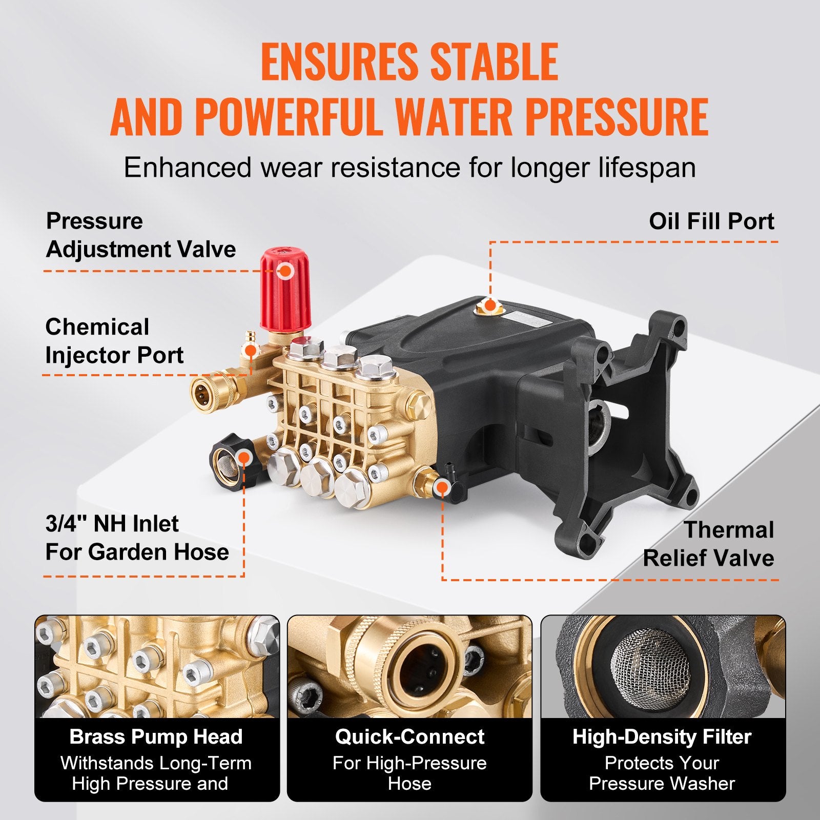 Shower Accessories: VEVOR Pressure Washer Pump, 1" Shaft Horizontal Triplex Plunger, 4000 PSI, 4.0GPM, Replacement Power Washer Pumps Kit with Hardware, Compatible with Simpson MorFlex 40224, 40225, 40226, Santoprene