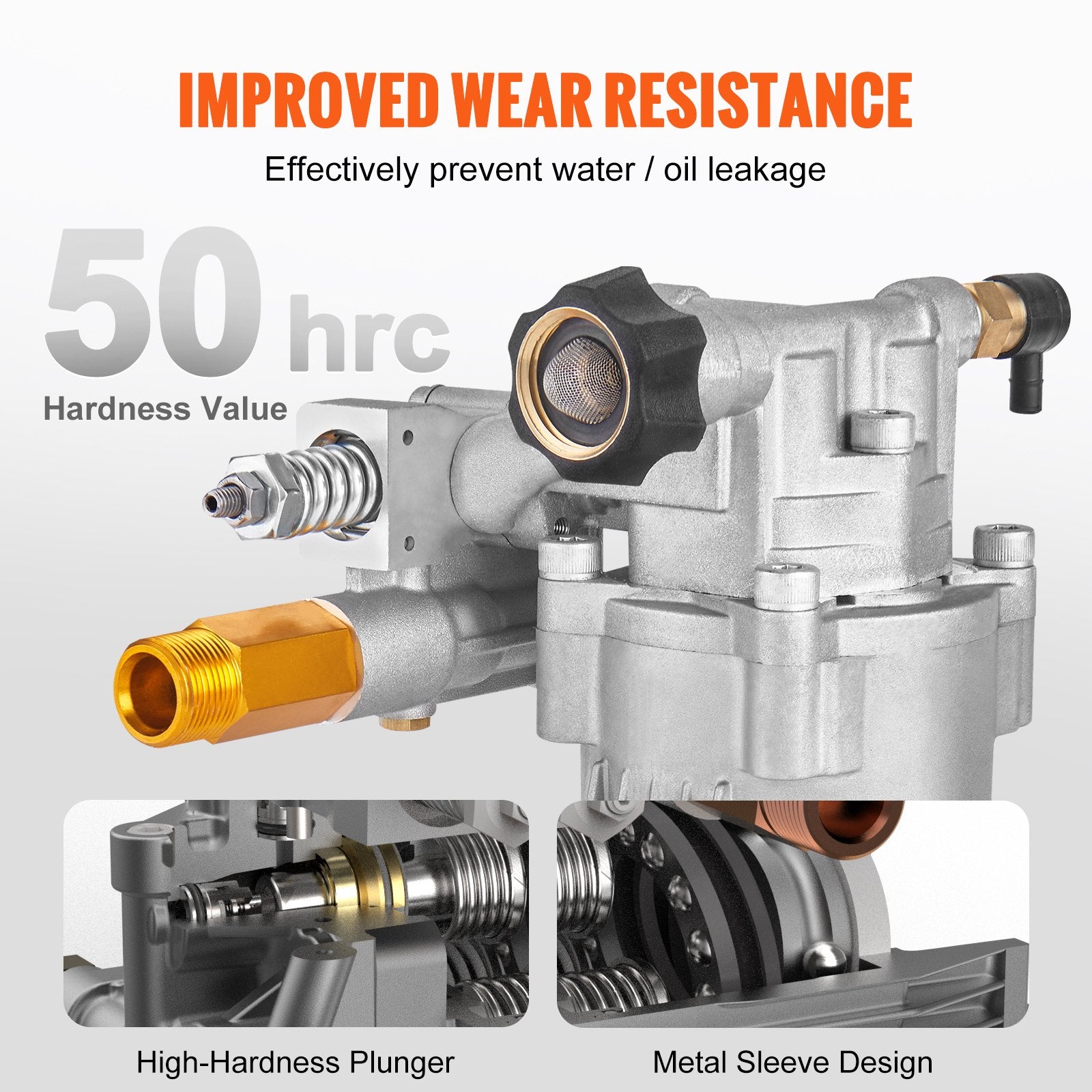 Fuel & Exhaust: VEVOR Pressure Washer Pump, 19 mm Shaft Horizontal, 3400 PSI, 2.5GPM, Replacement Power Washer Pumps Kit, Parts Washer Pump, Compatible with Honda, Simpson, RYOBI, Briggs & Stratton, Subaru, Craftsman